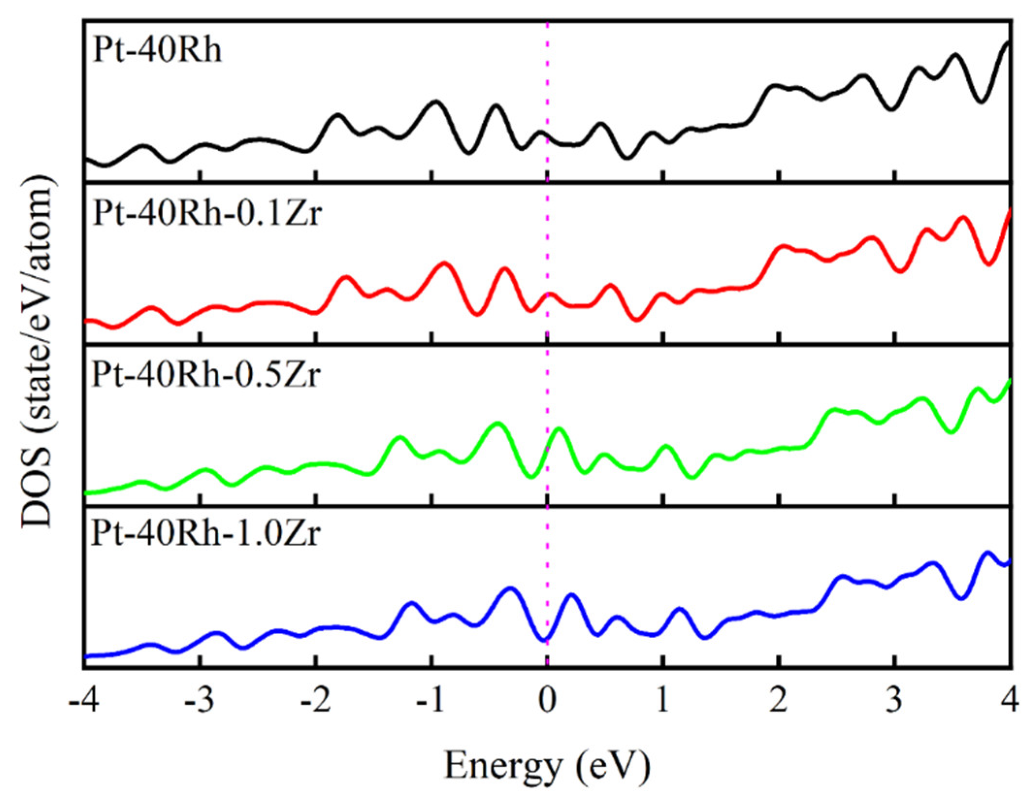 Crystals 13 01366 g009