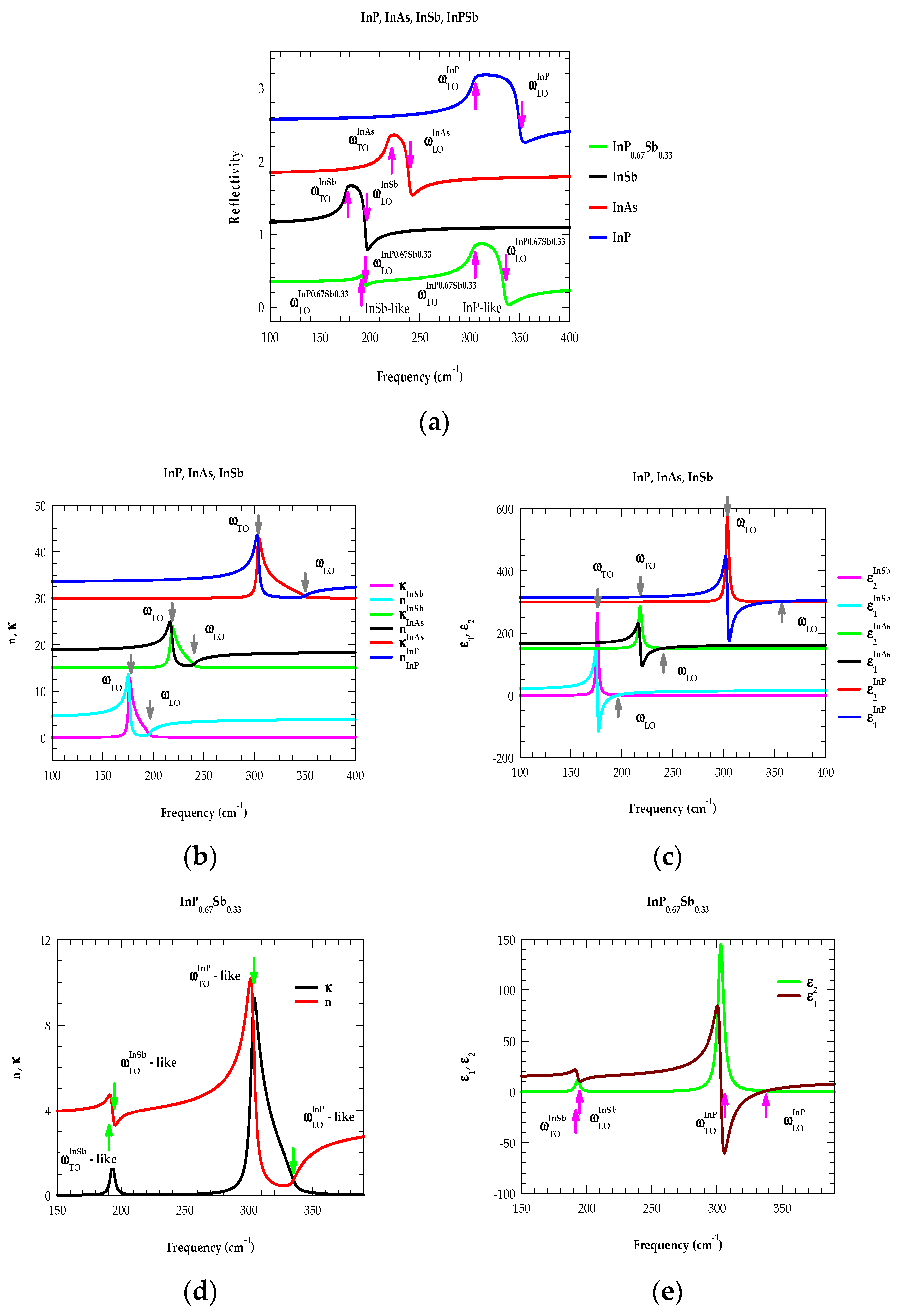 Crystals 13 01367 g005