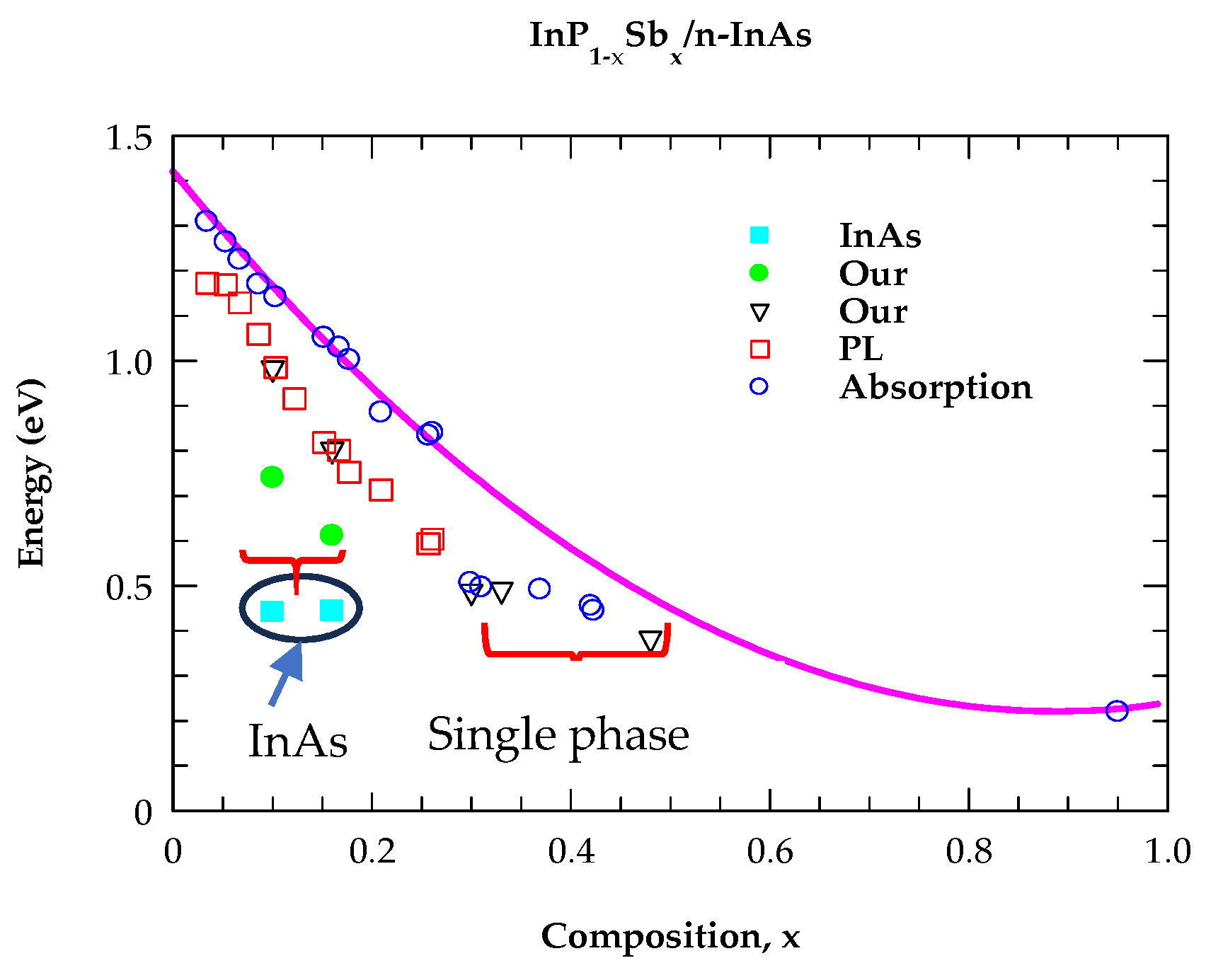 Crystals 13 01367 g006