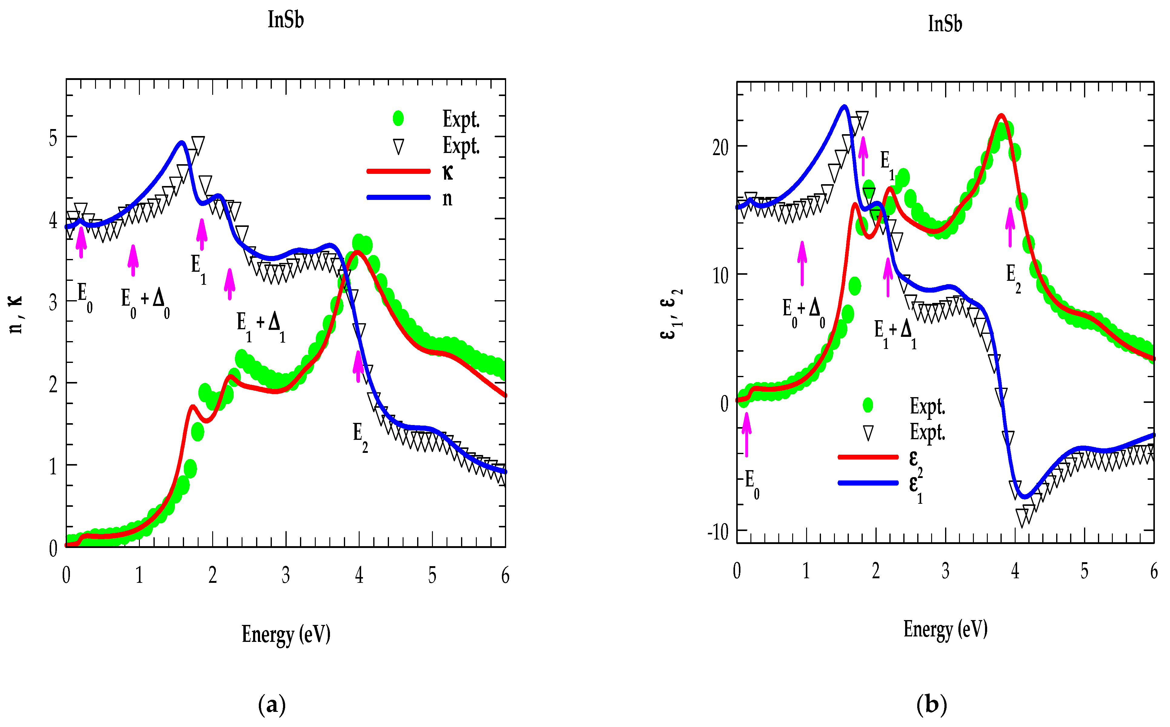 Crystals 13 01367 g007