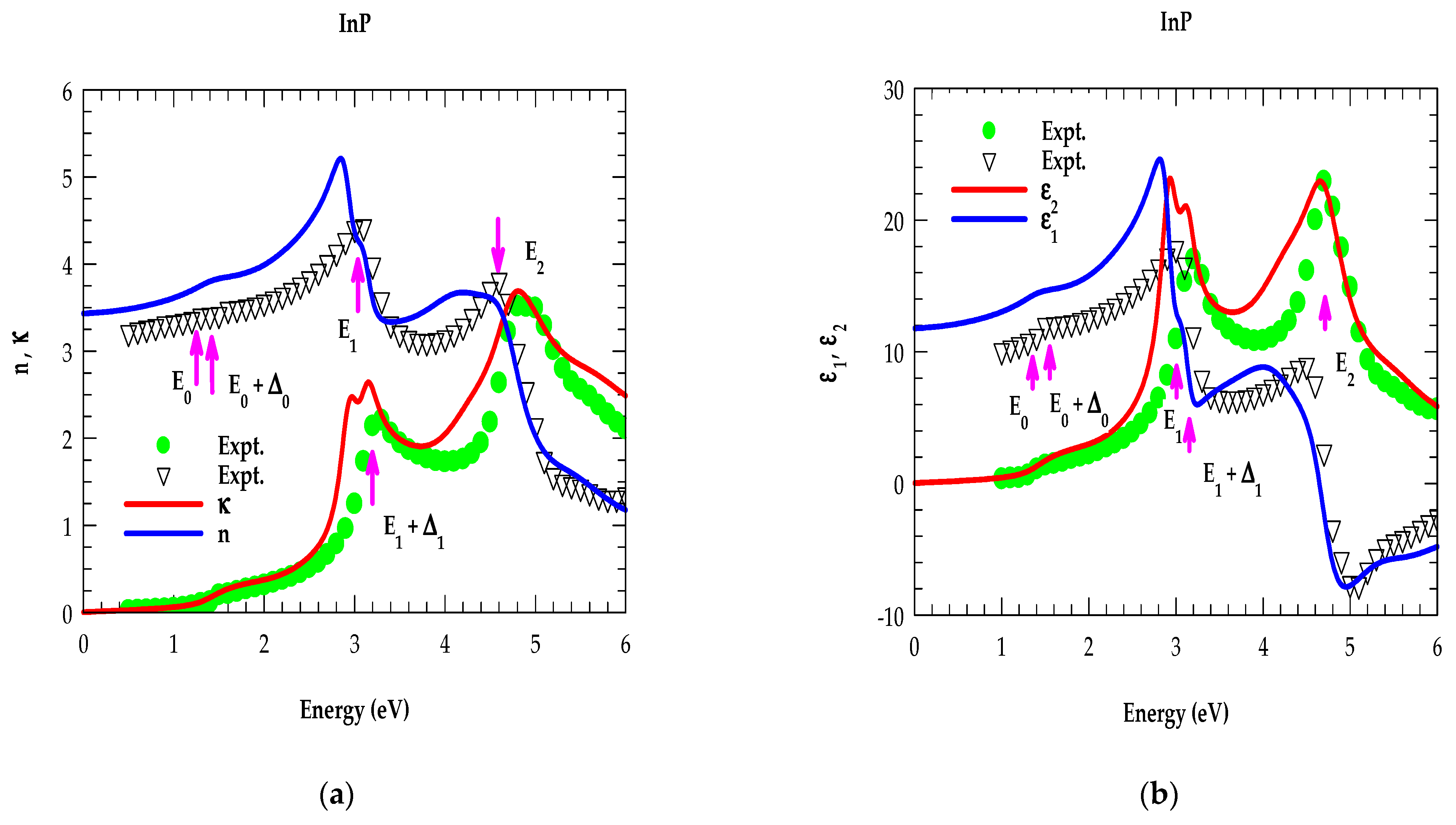 Crystals 13 01367 g008