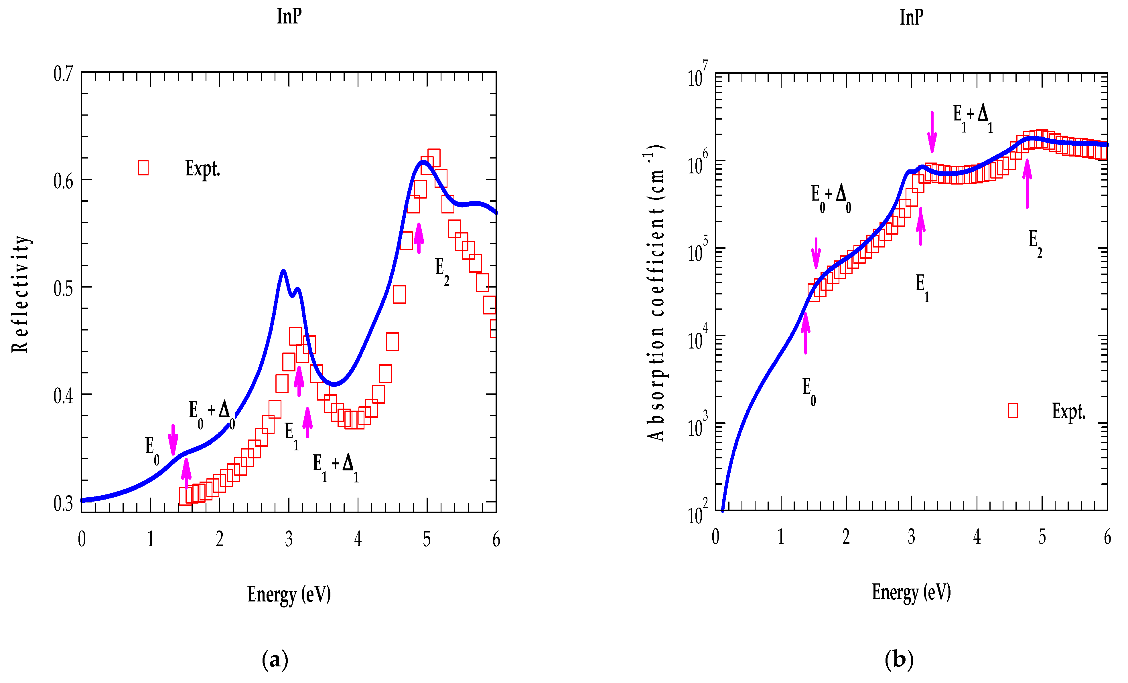 Crystals 13 01367 g010