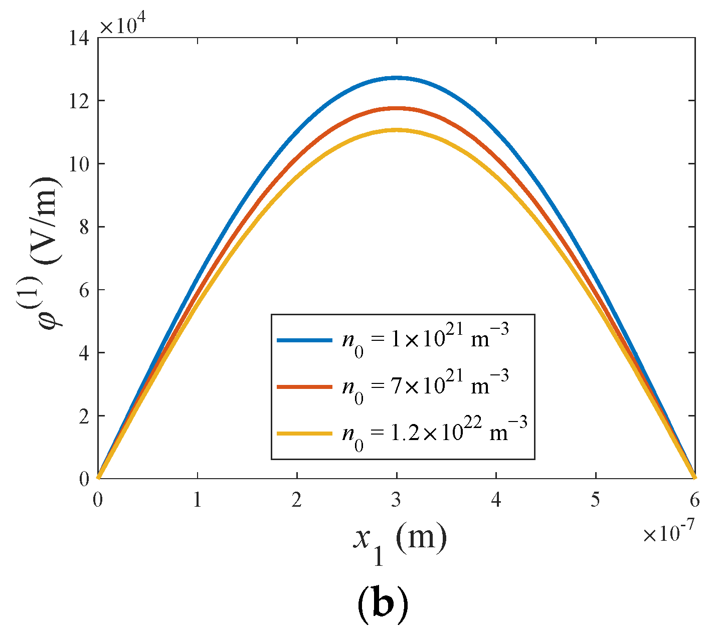 Crystals 13 01368 g003b