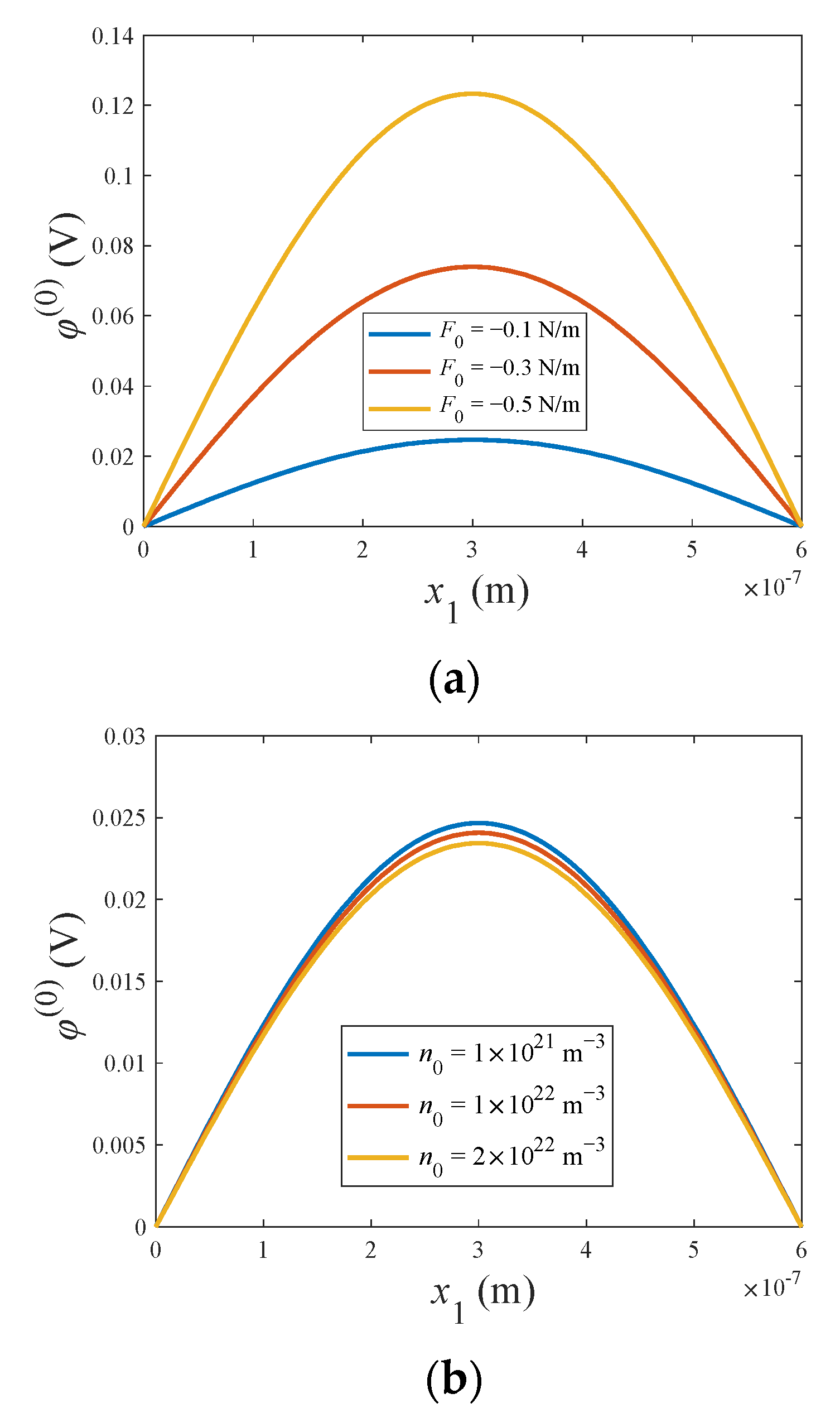 Crystals 13 01368 g005