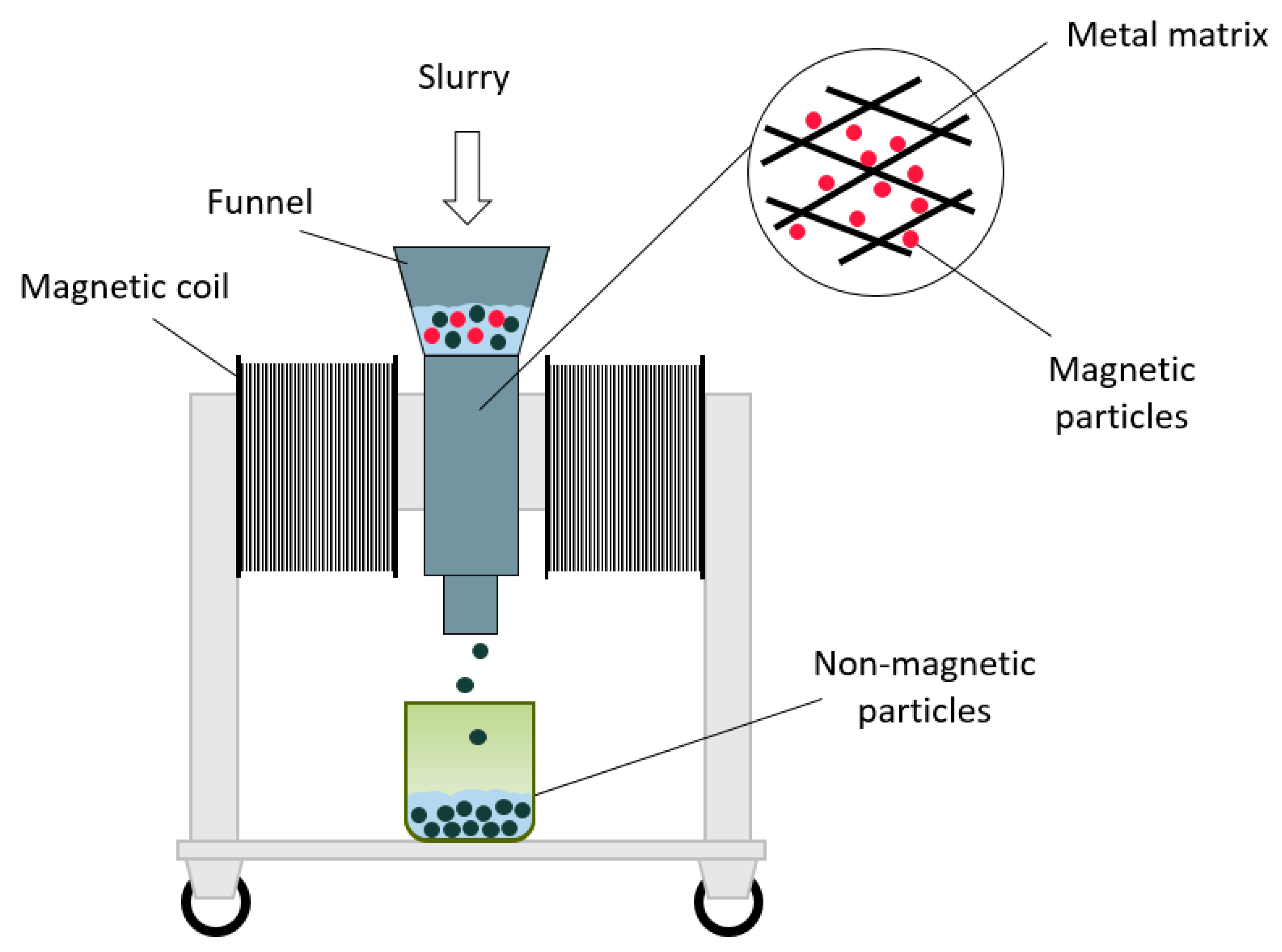 Crystals 13 01369 g004