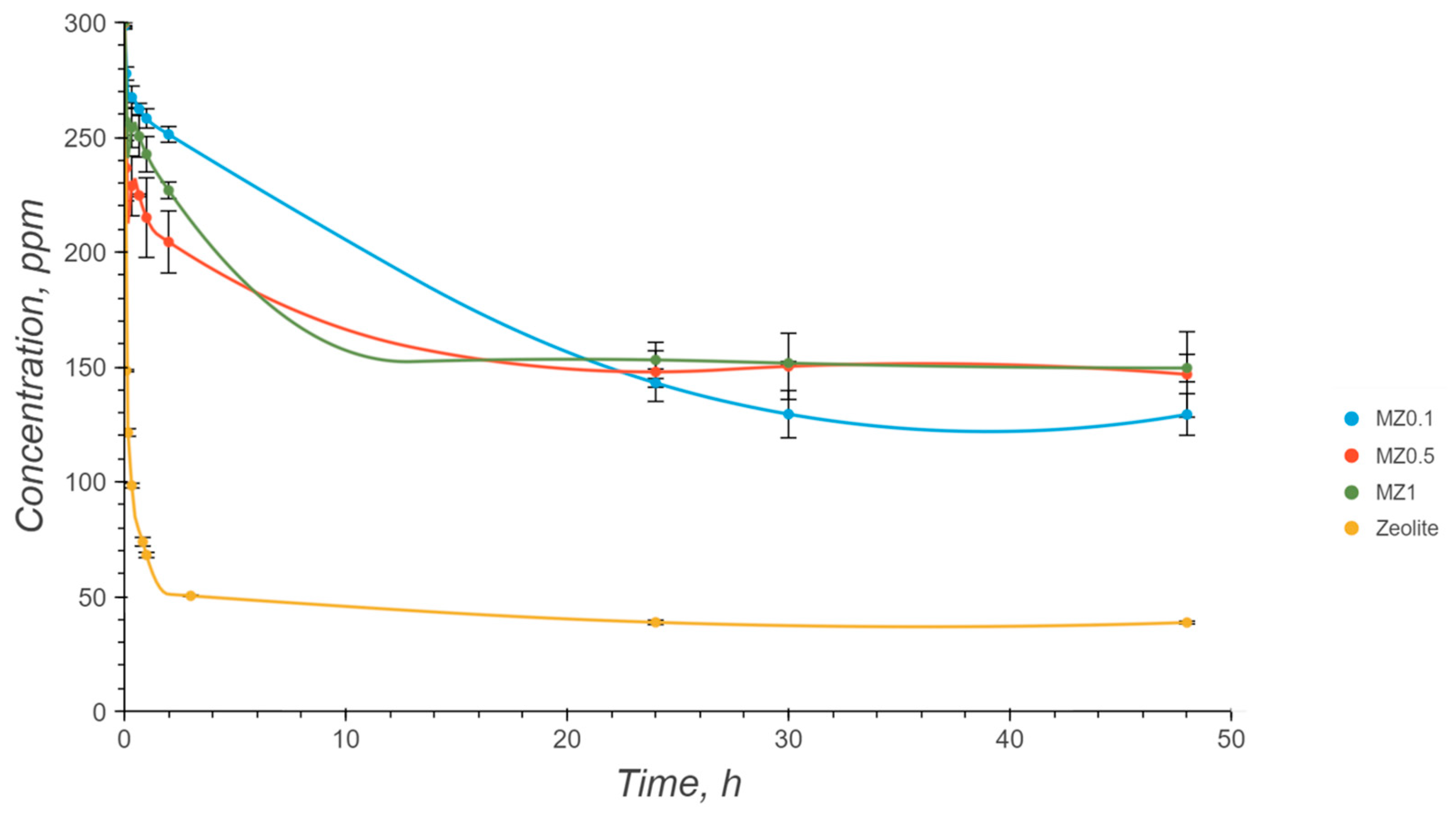 Crystals 13 01369 g008
