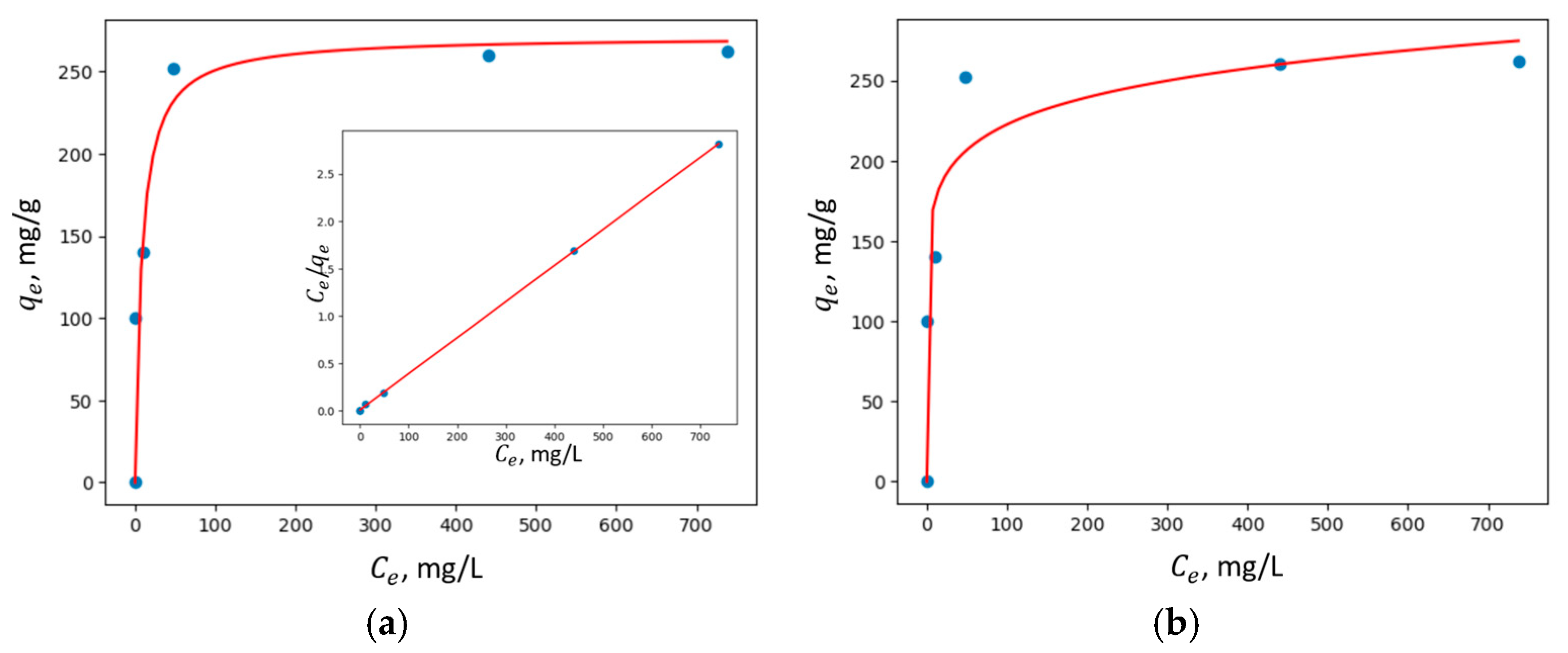 Crystals 13 01369 g010