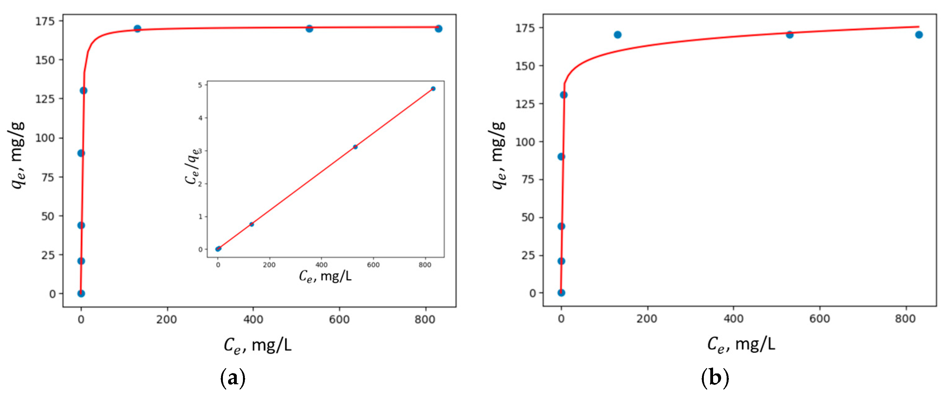 Crystals 13 01369 g011
