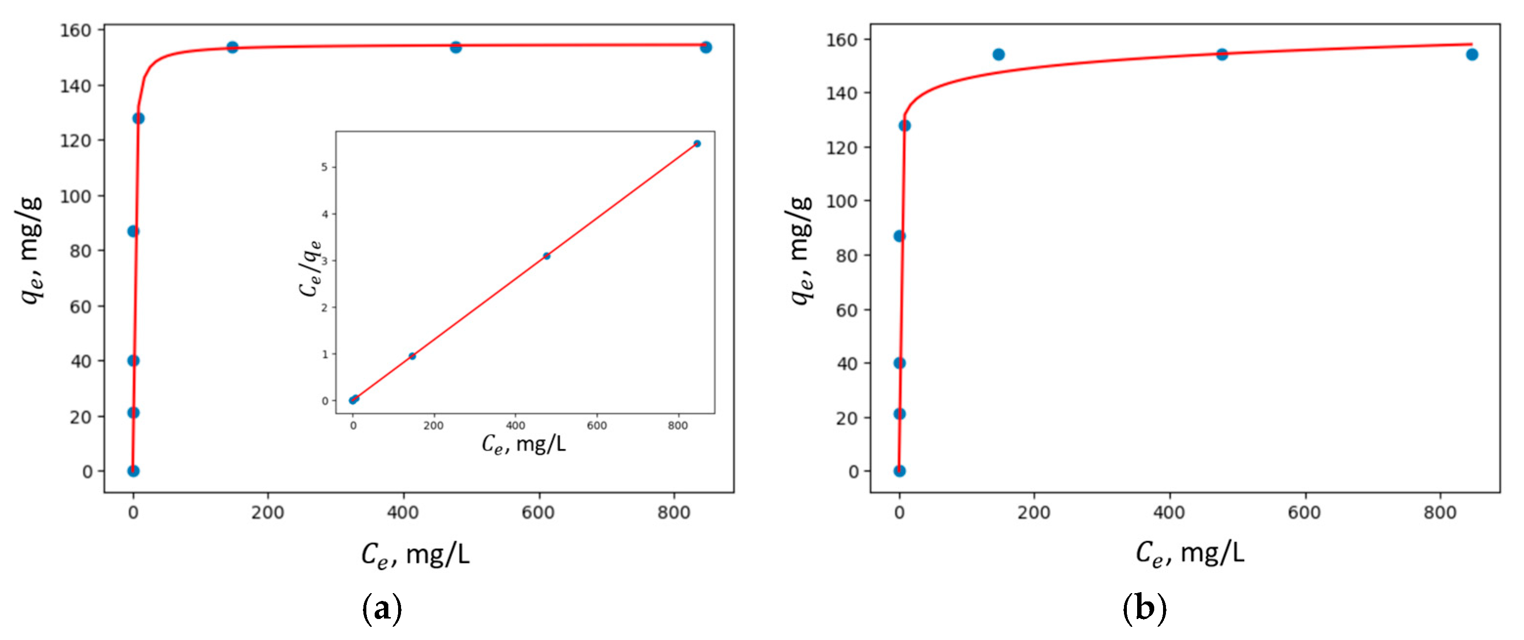 Crystals 13 01369 g012