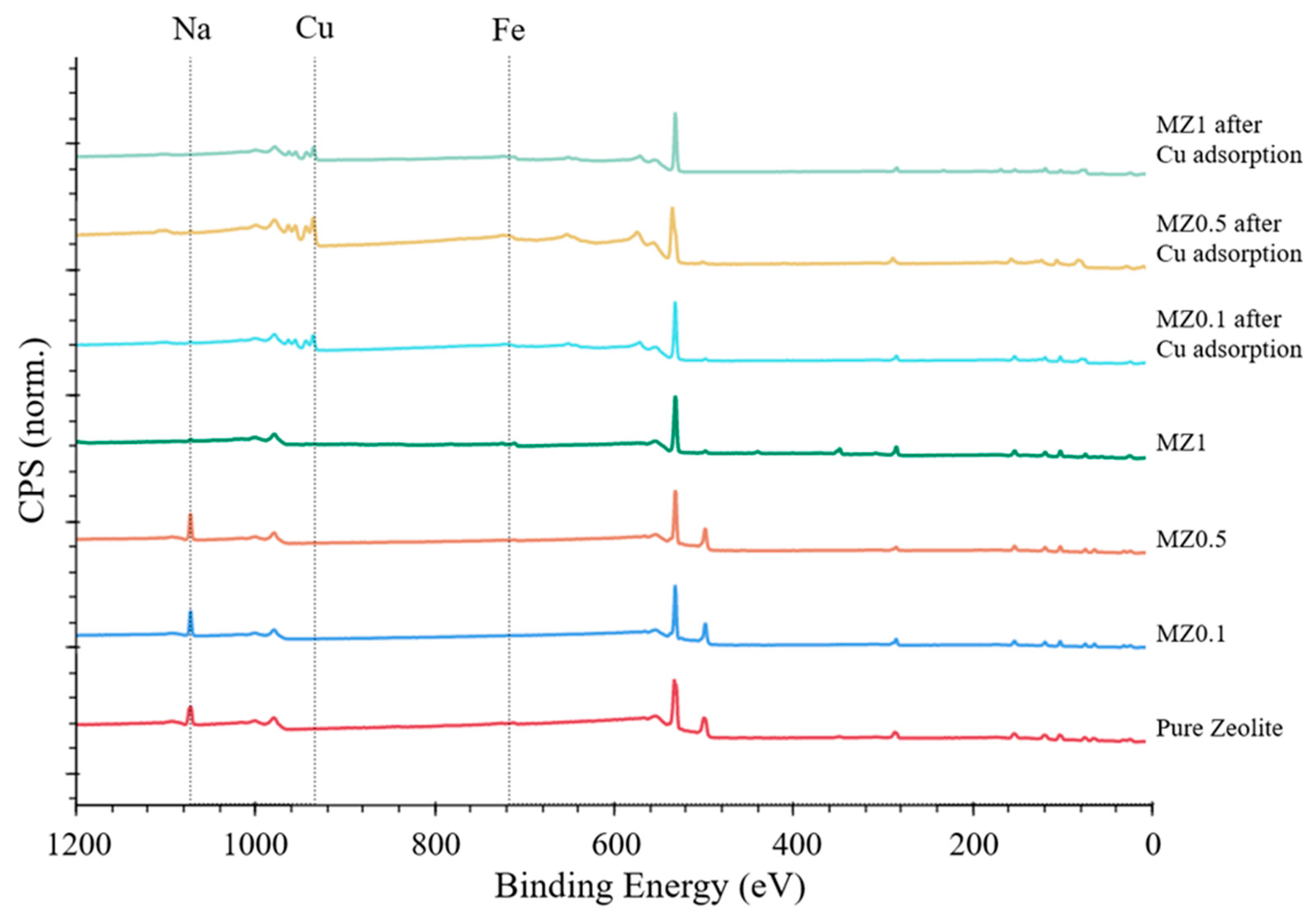 Crystals 13 01369 g014