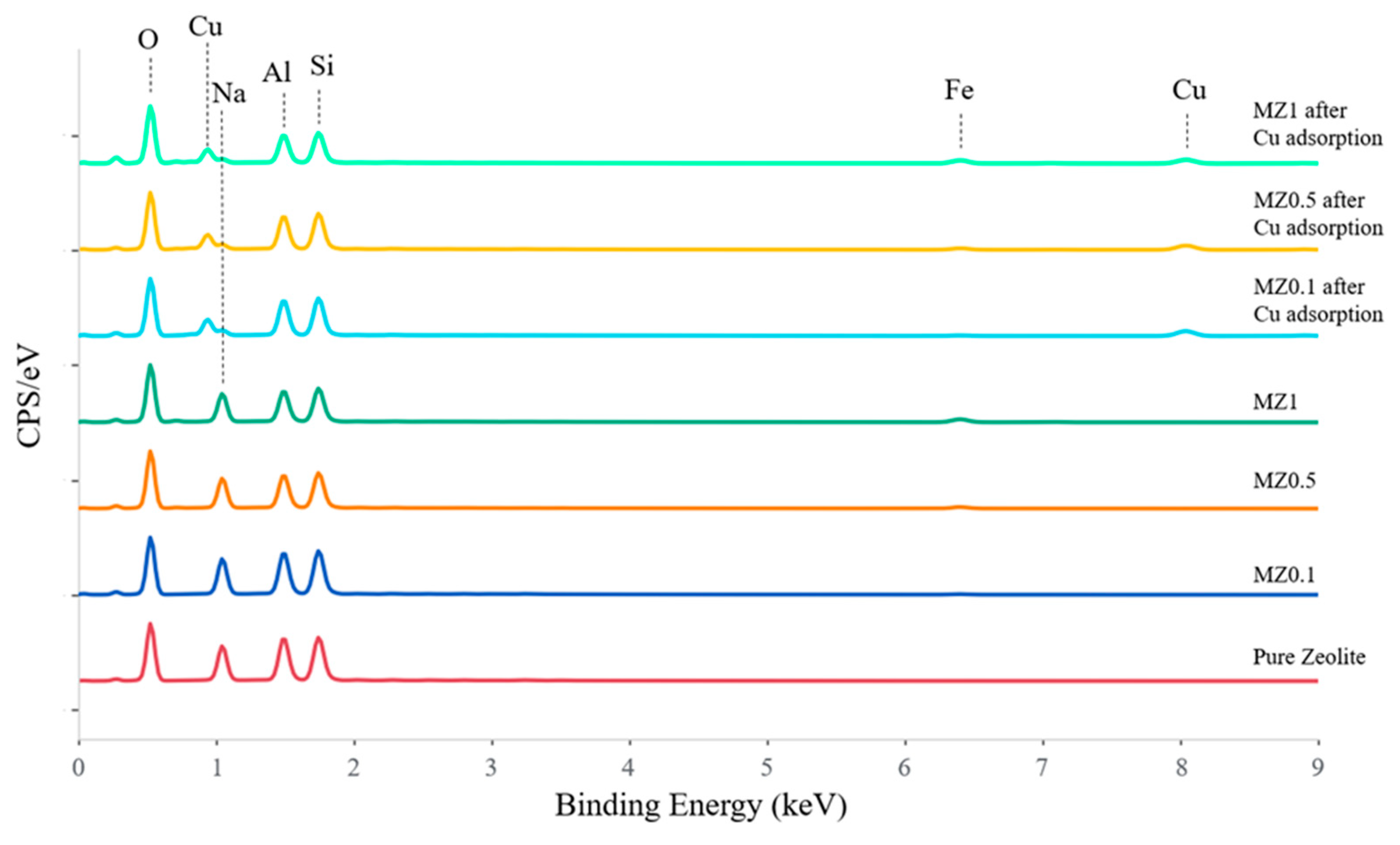Crystals 13 01369 g017