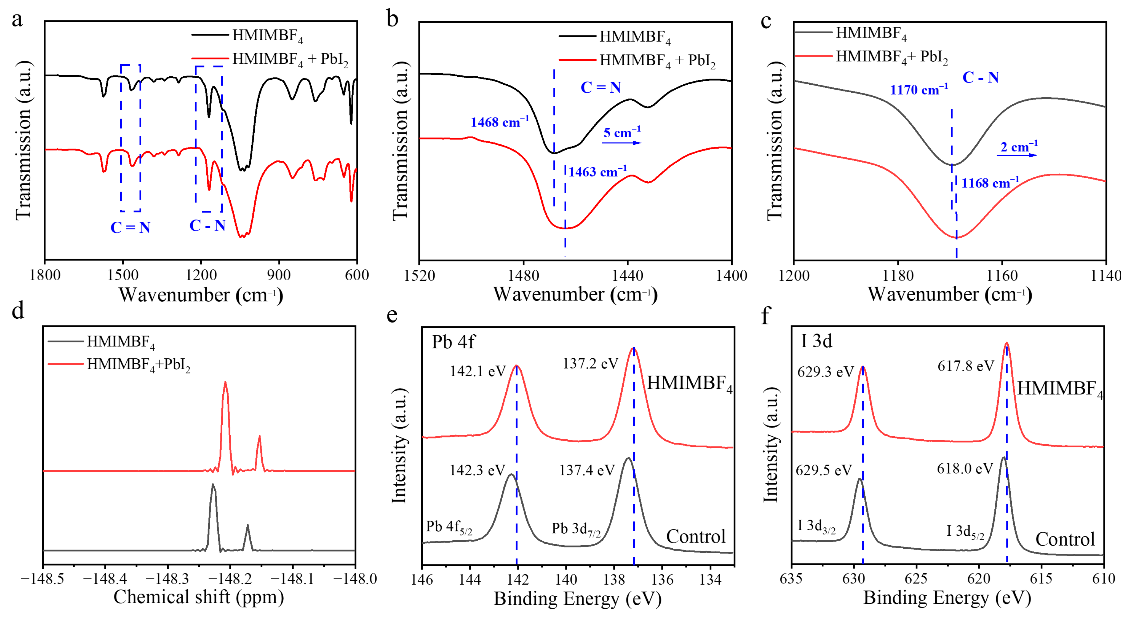 Crystals 13 01370 g001