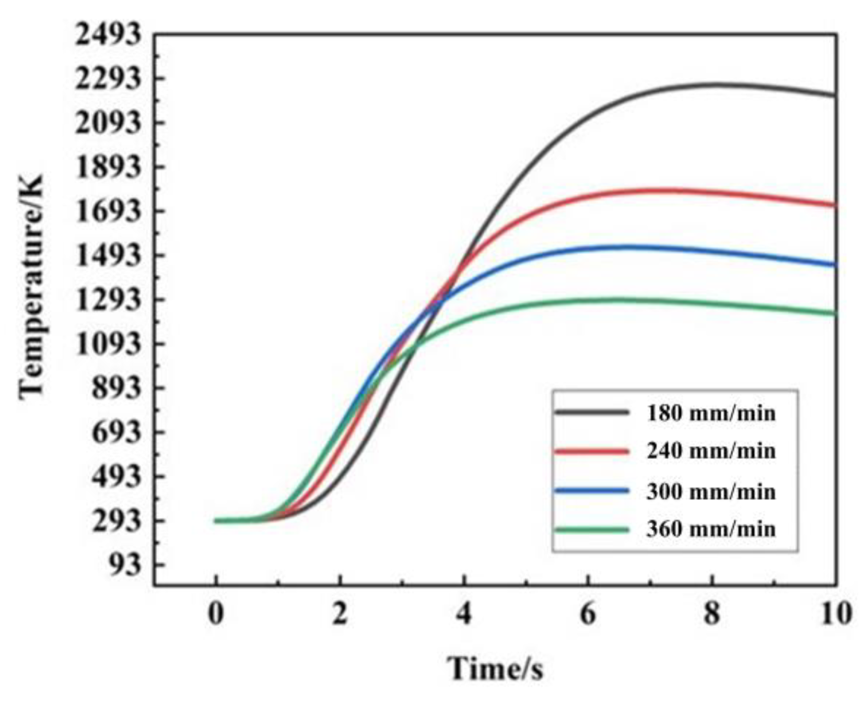 Crystals 13 01372 g010