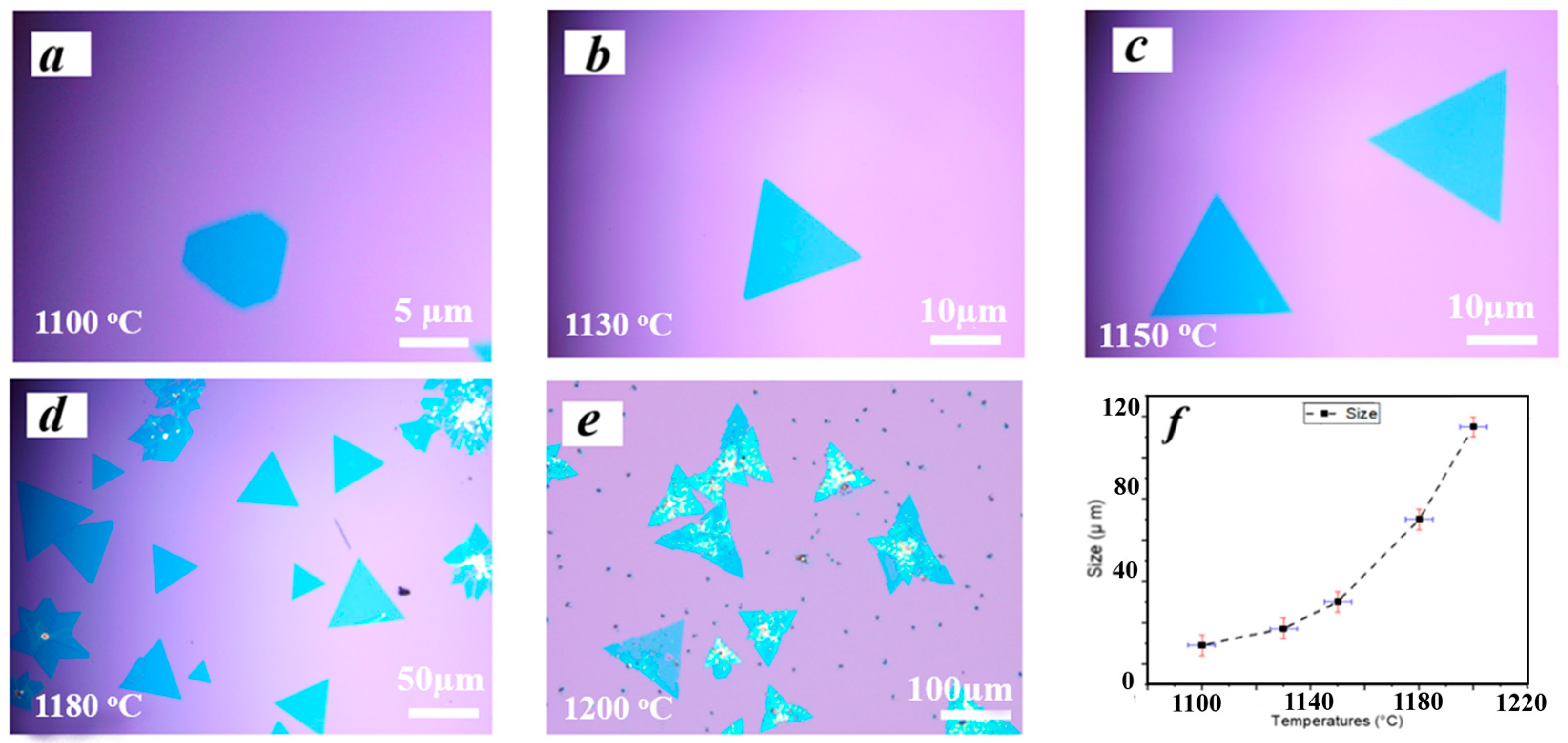 Crystals 13 01373 g002