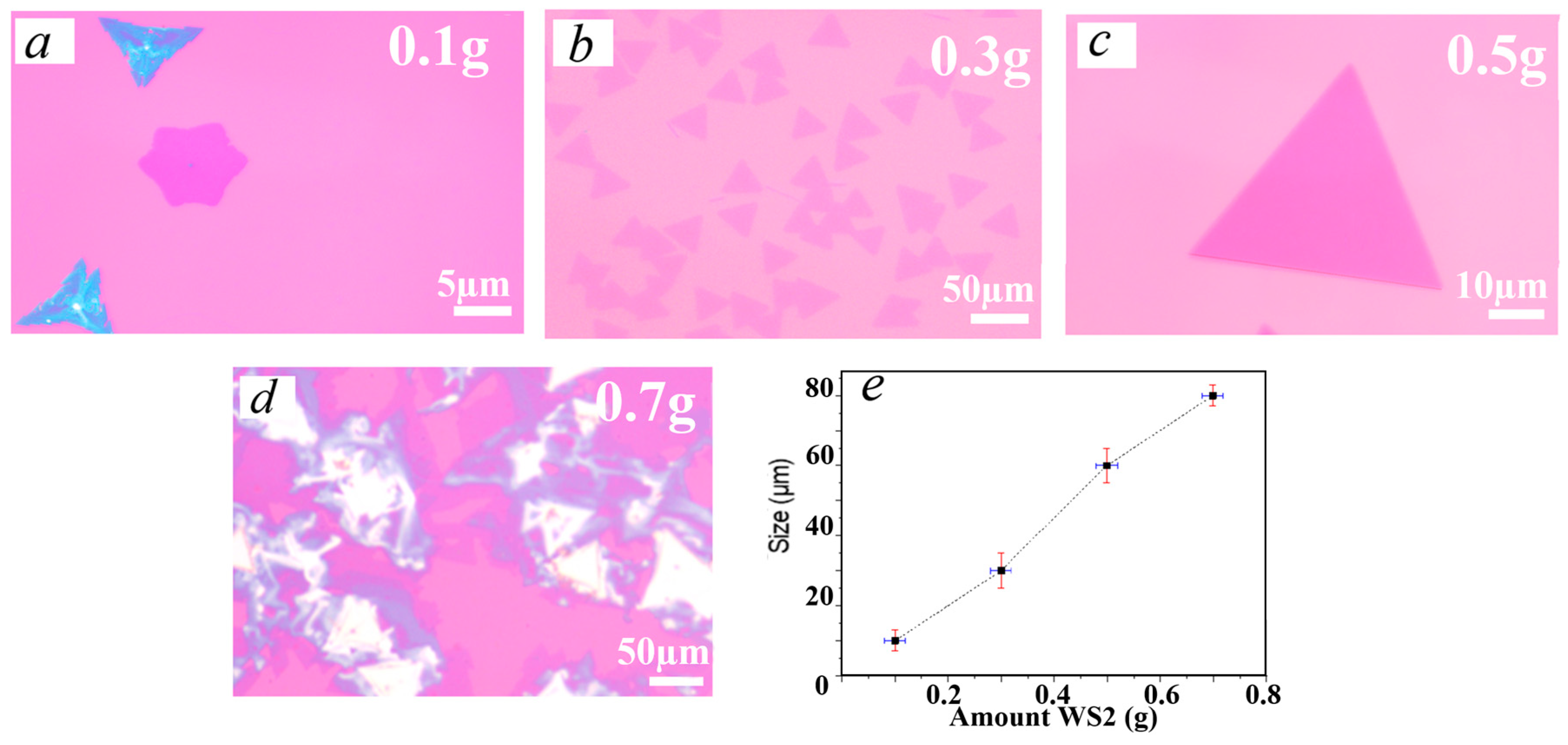 Crystals 13 01373 g003