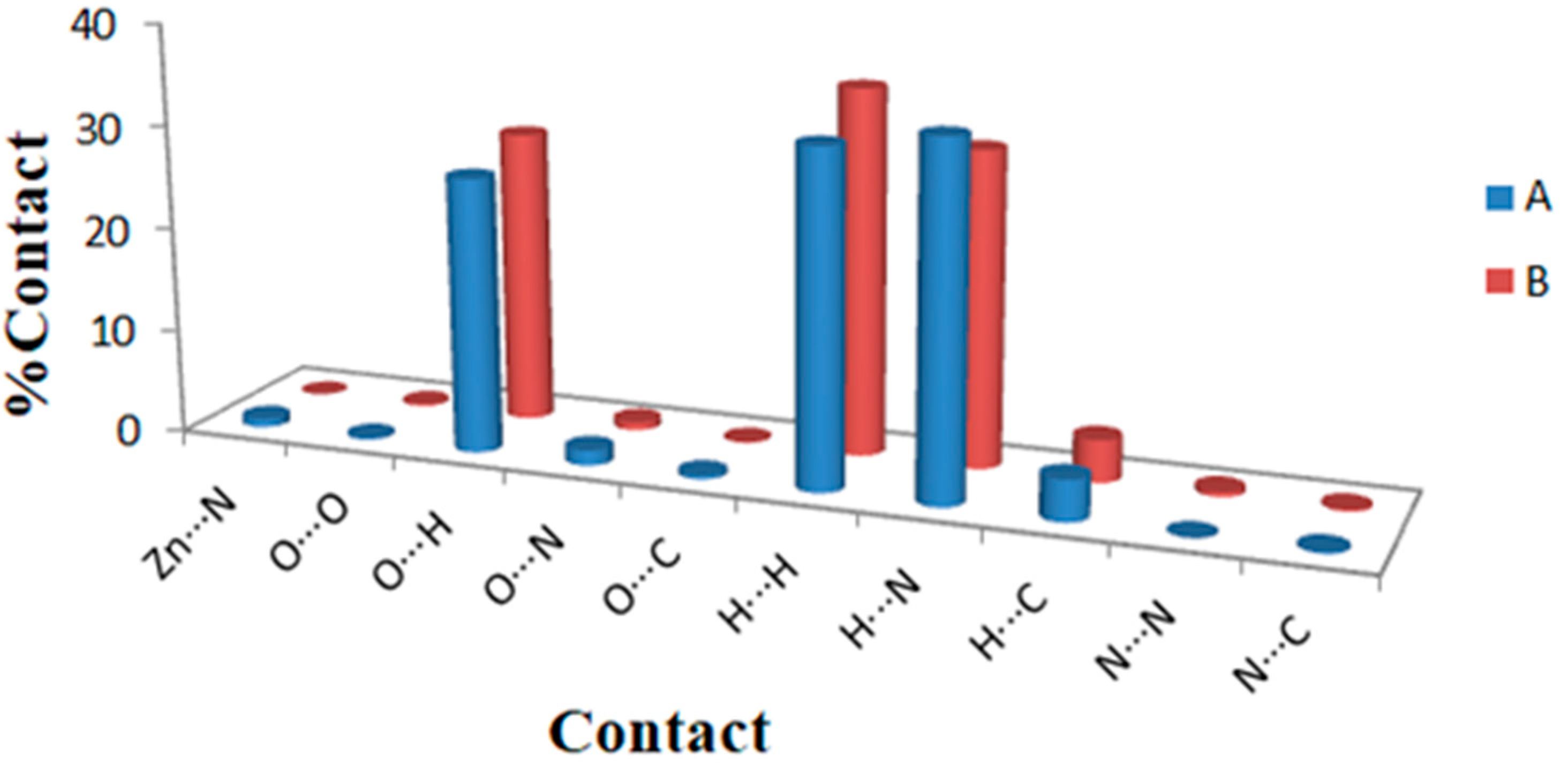 Crystals 13 01375 g005 Crystals 13 01375 g005