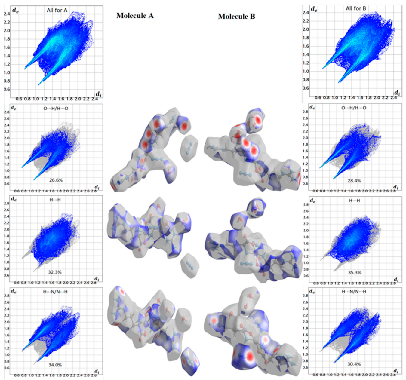 Crystals 13 01375 g007 Crystals 13 01375 g007