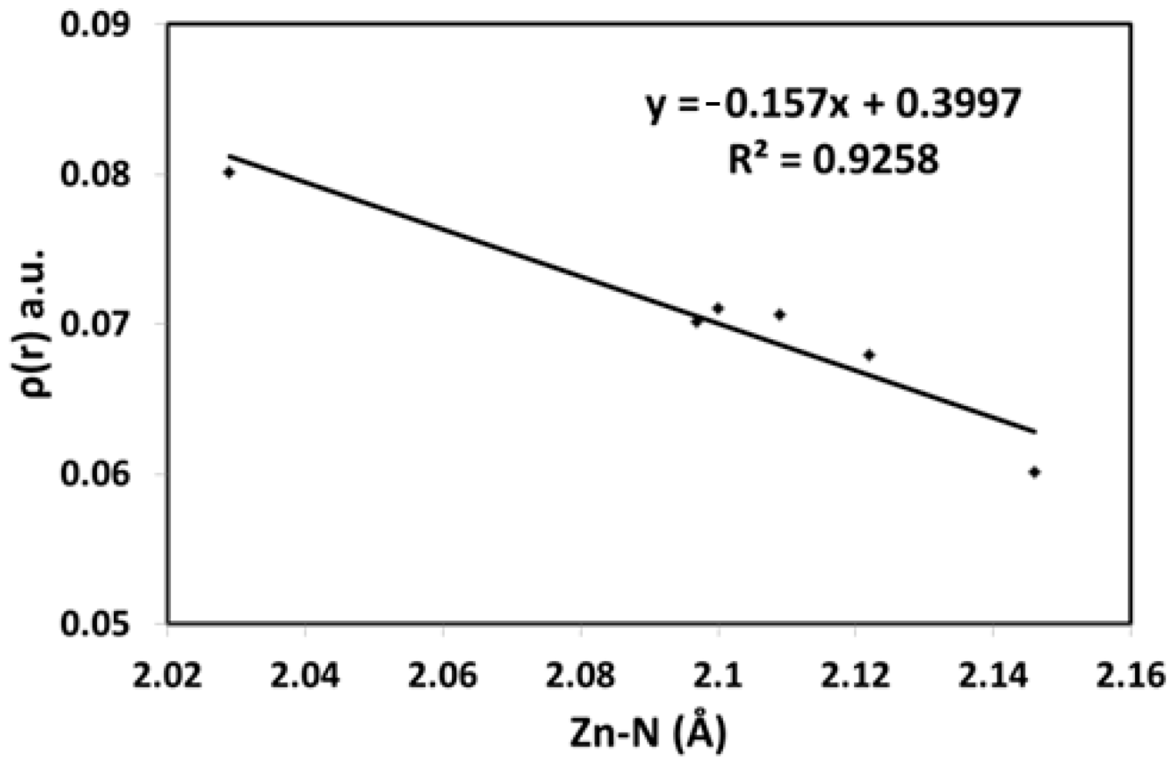 Crystals 13 01375 g008 Crystals 13 01375 g008