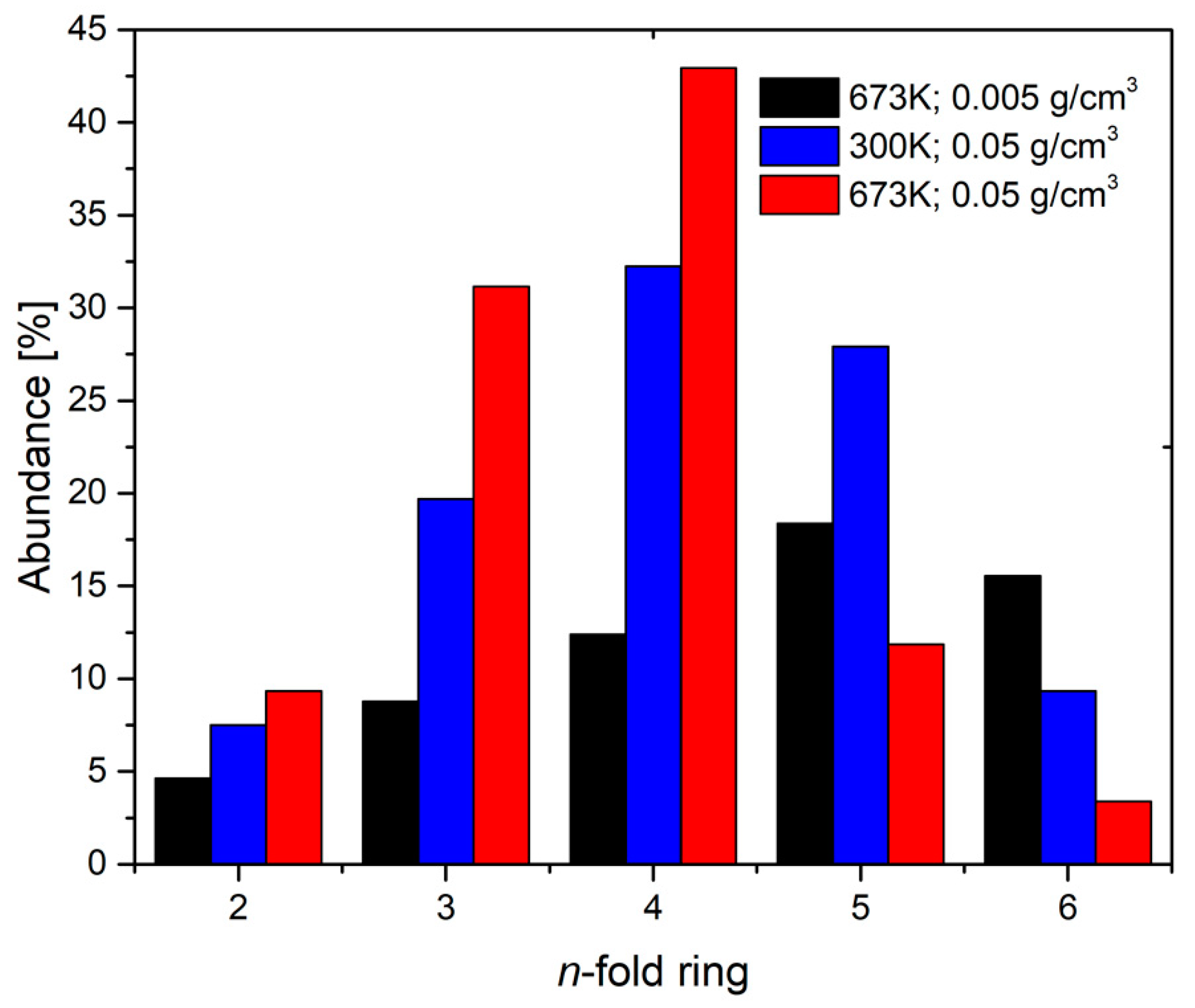 Crystals 13 01376 g006