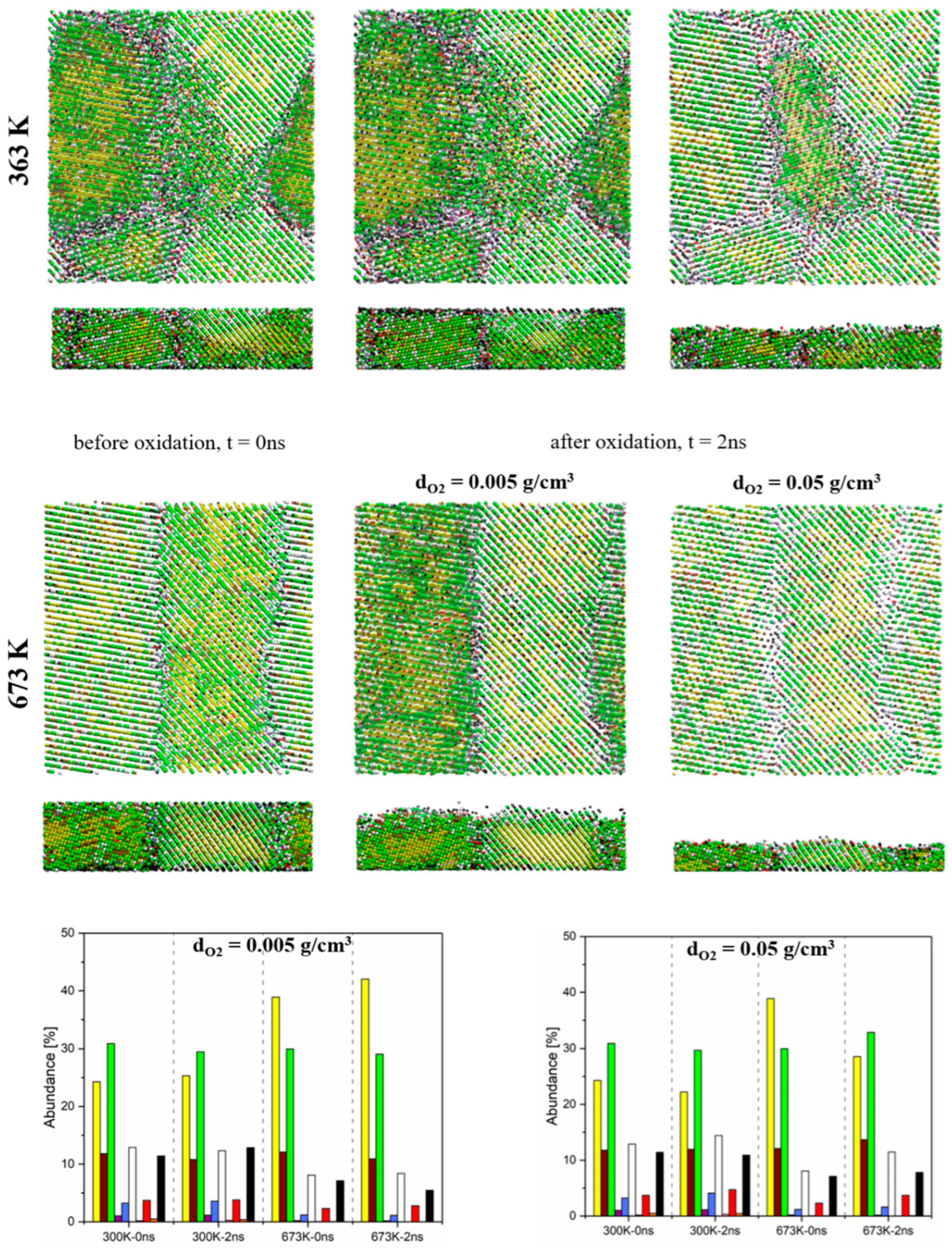 Crystals 13 01376 g007