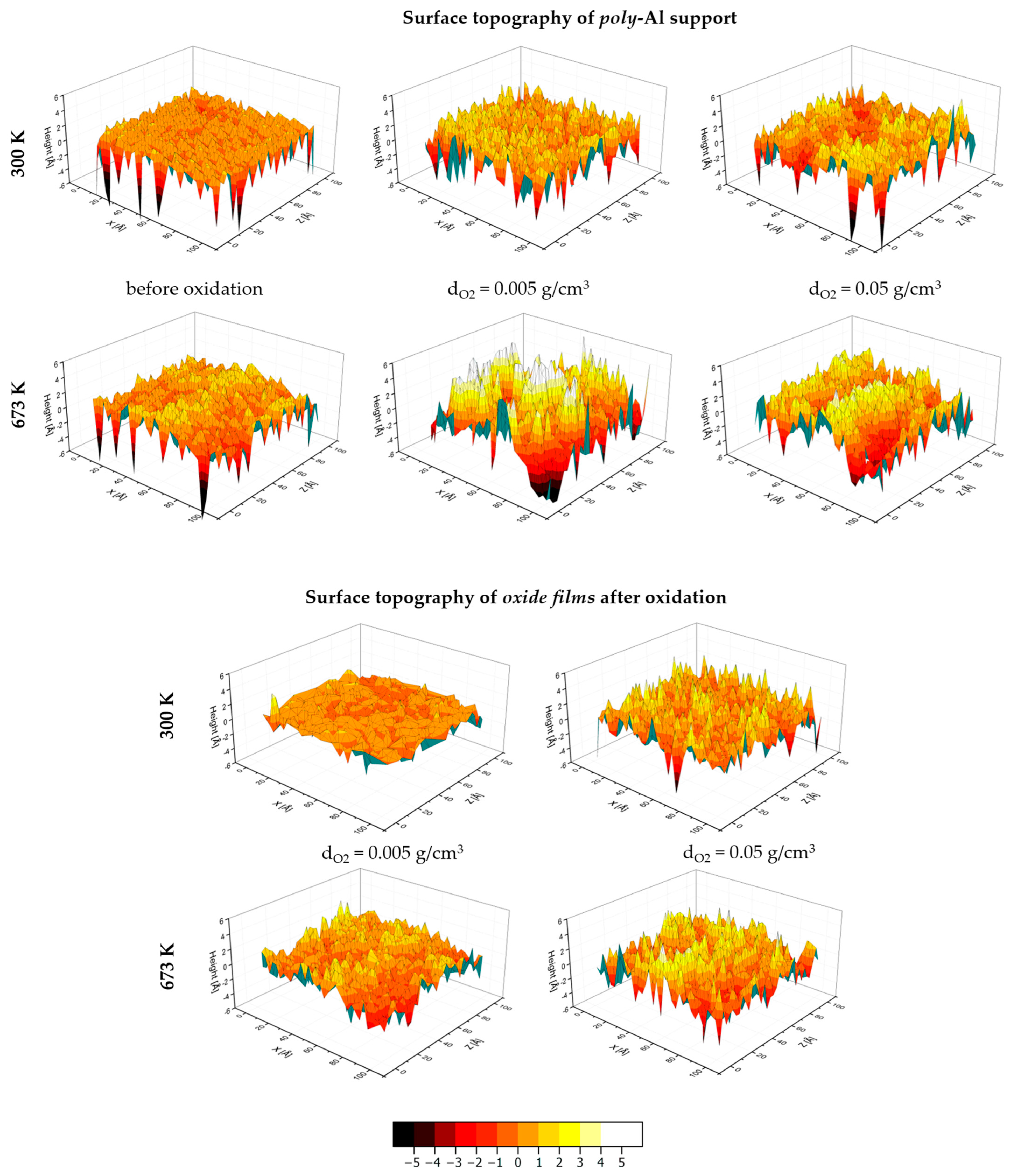 Crystals 13 01376 g009