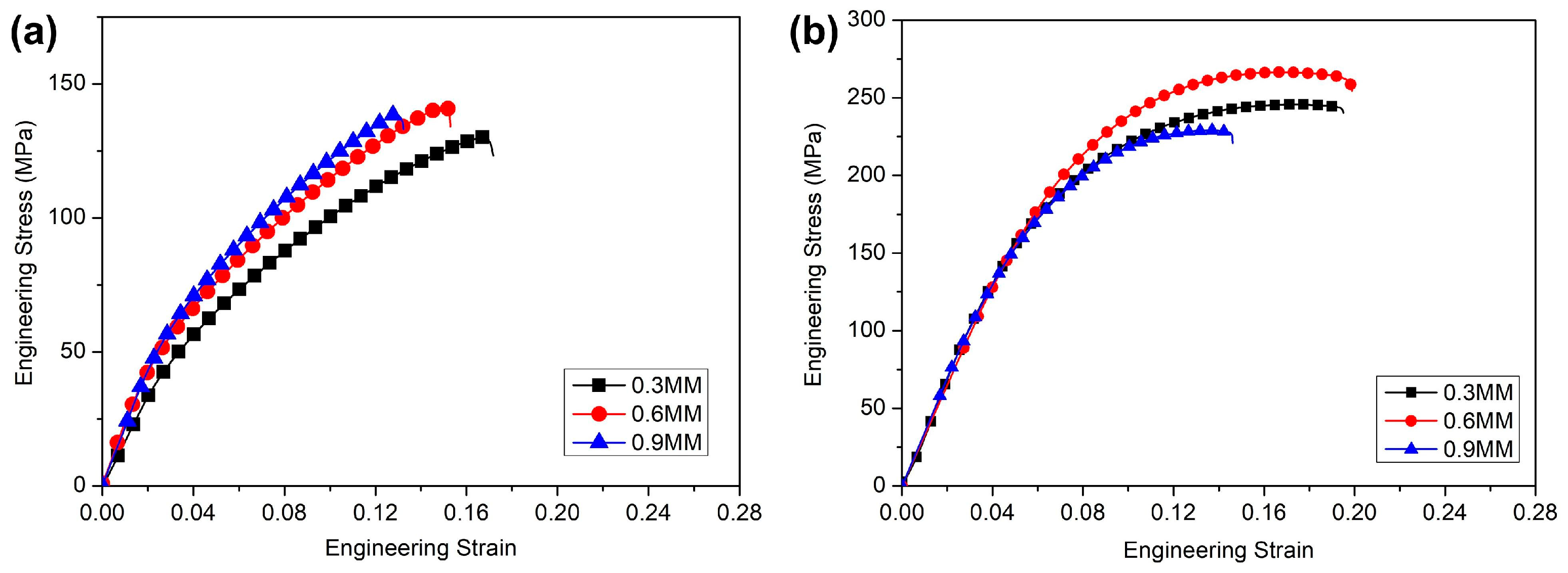 Crystals 13 01379 g006