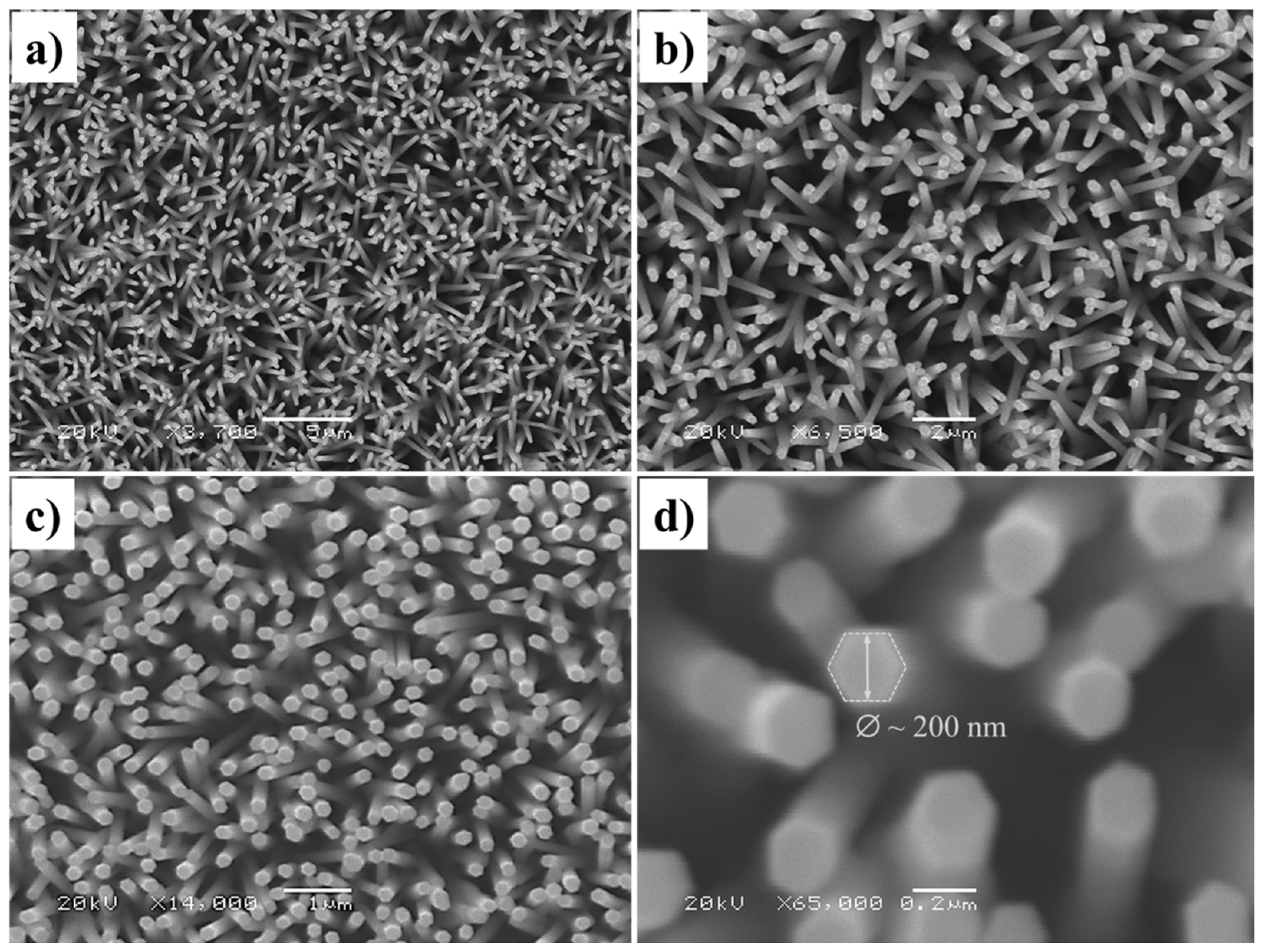 Crystals 13 01380 g002 Crystals 13 01380 g002