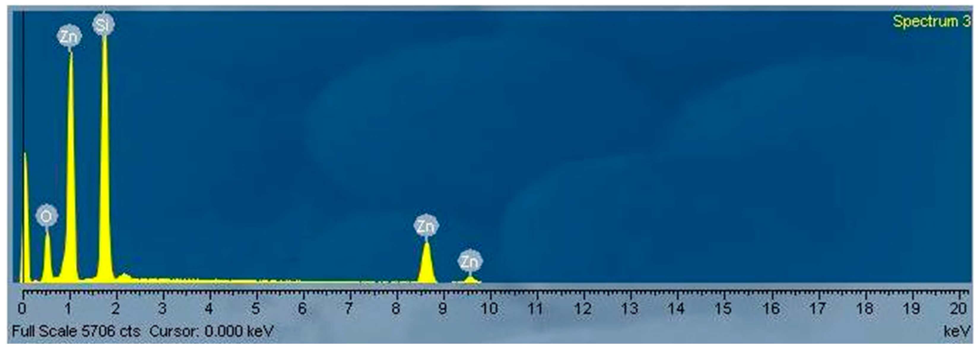 Crystals 13 01380 g003 Crystals 13 01380 g003