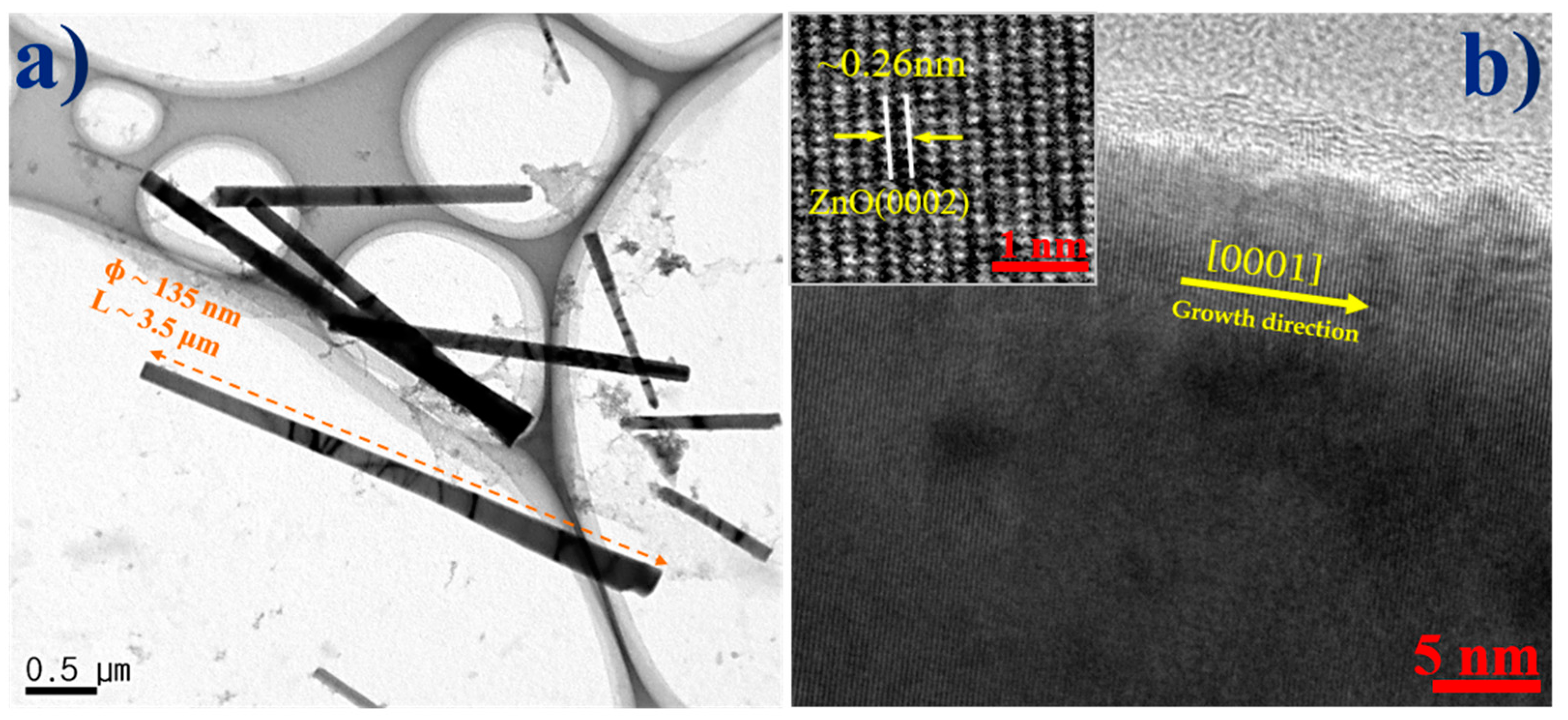 Crystals 13 01380 g004 Crystals 13 01380 g004