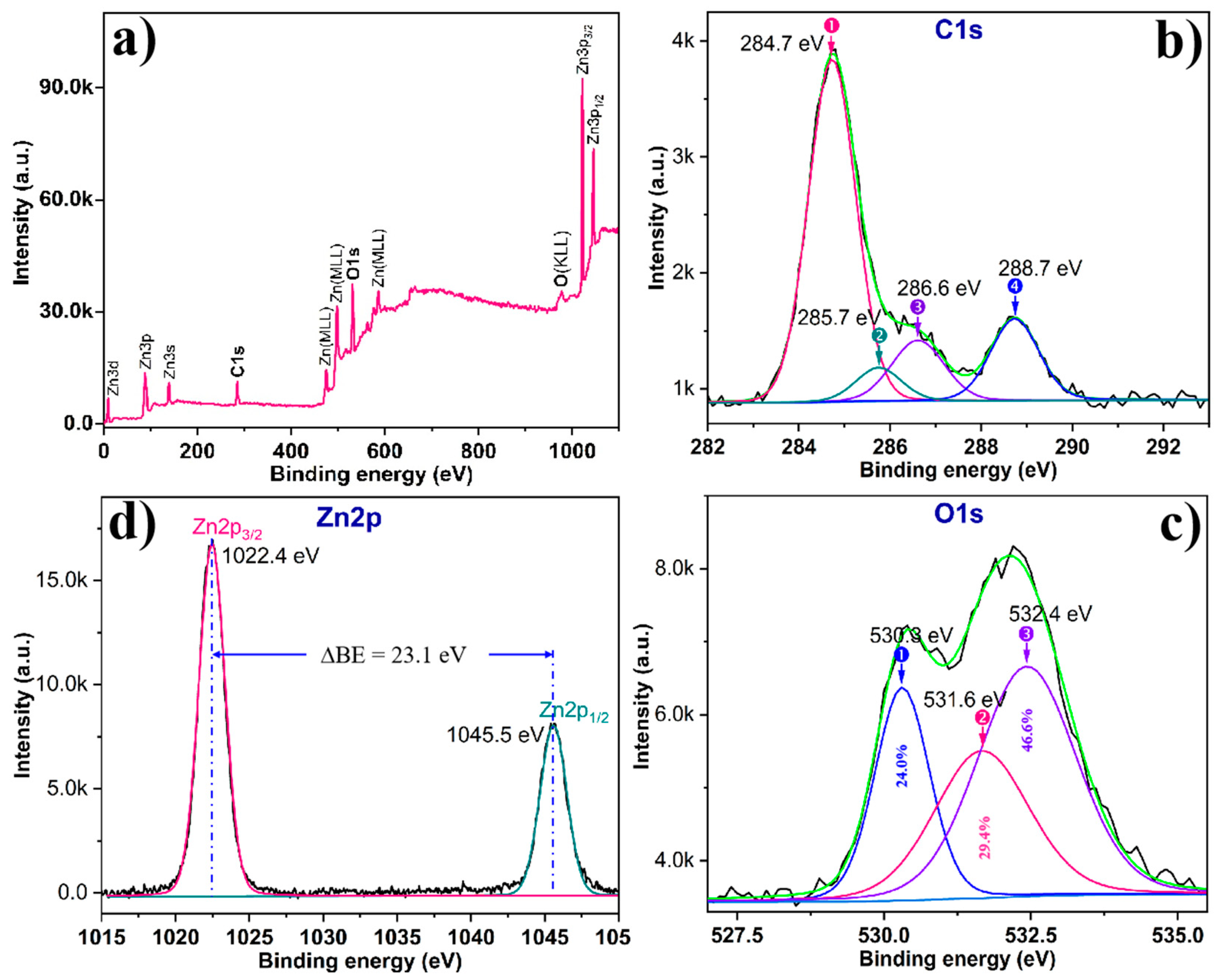 Crystals 13 01380 g005 Crystals 13 01380 g005