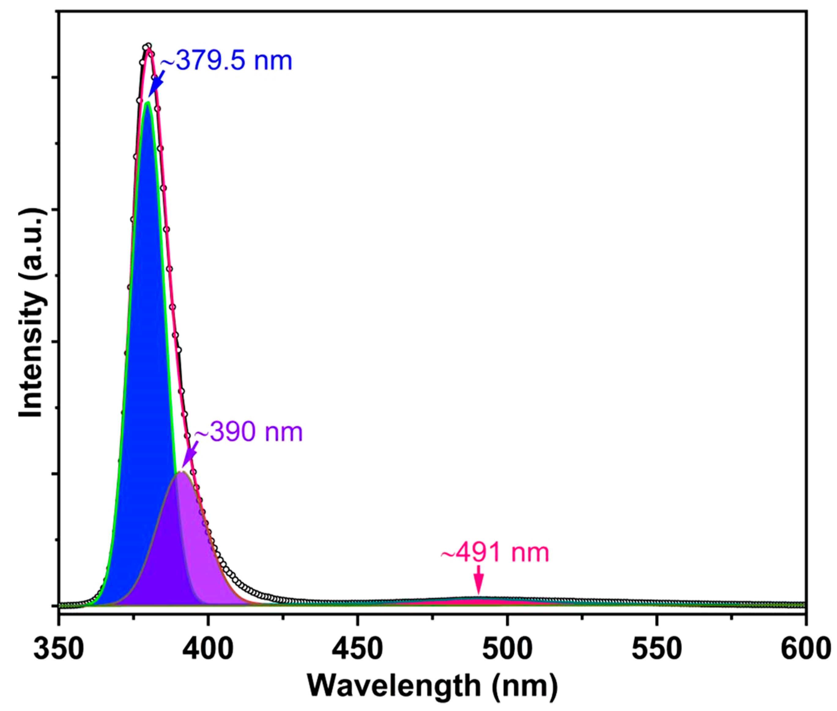 Crystals 13 01380 g006 Crystals 13 01380 g006