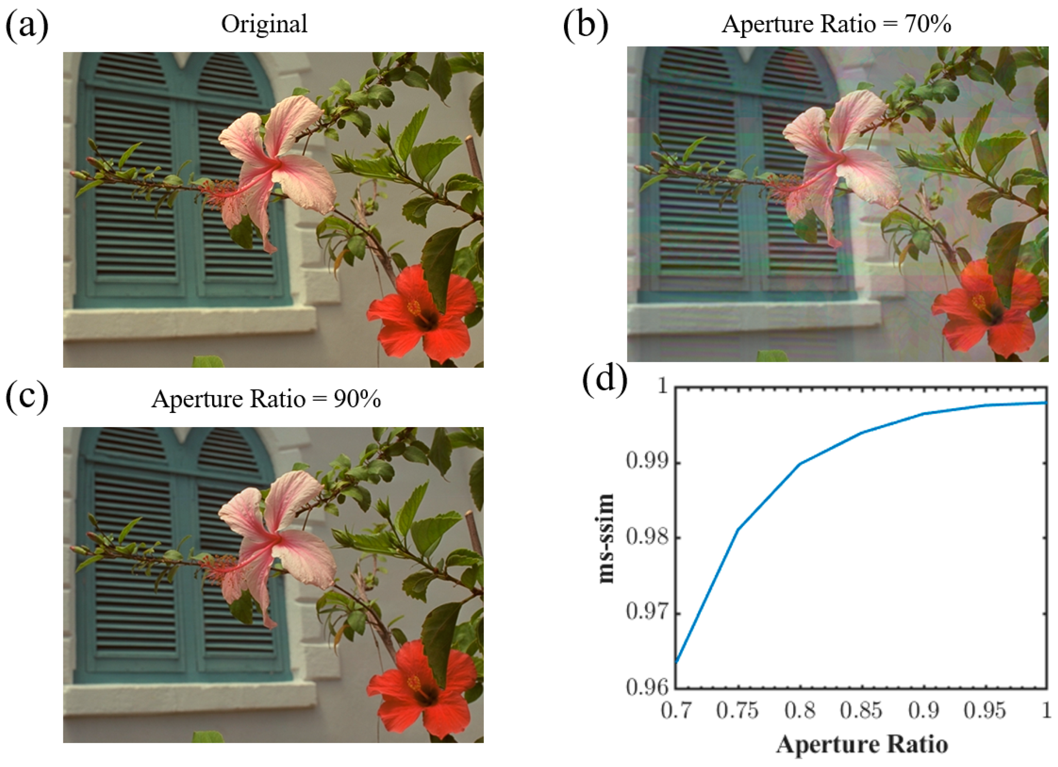 Crystals 13 01384 g009