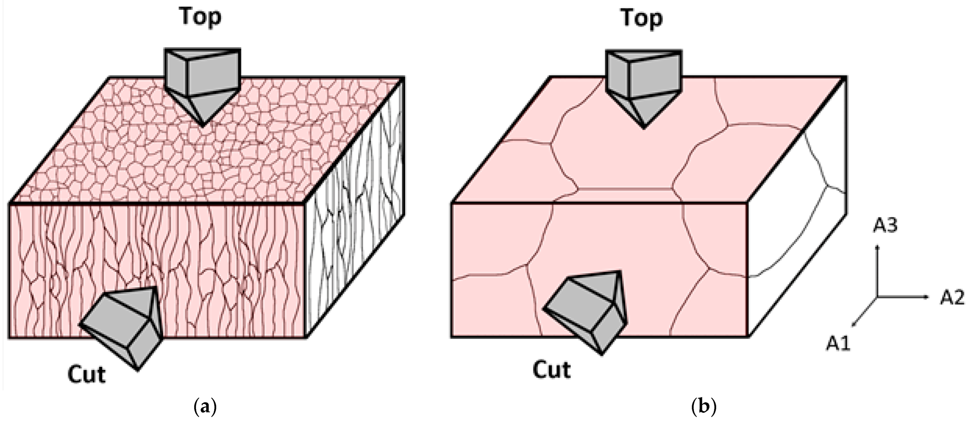 Crystals 13 01385 g001