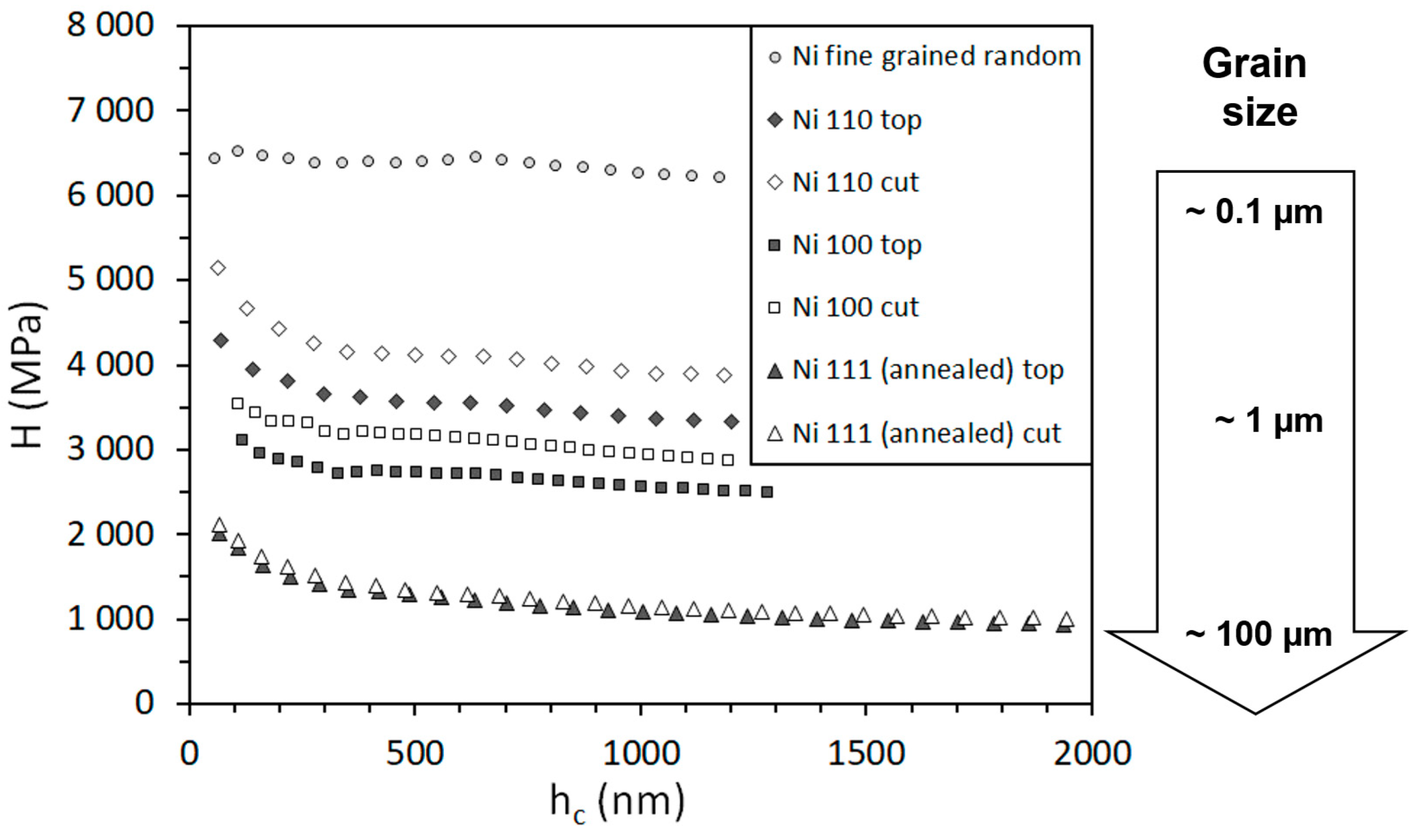 Crystals 13 01385 g007