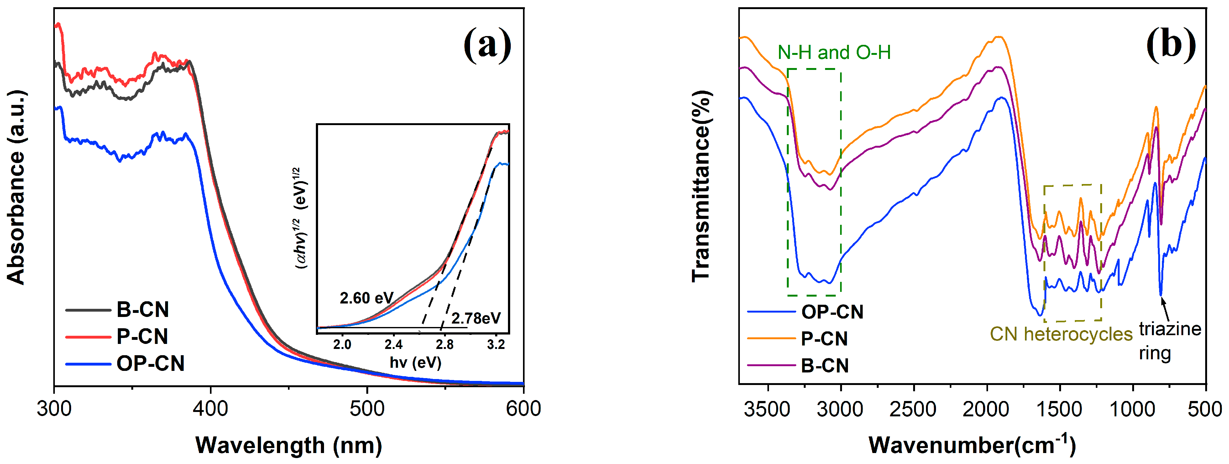 Crystals 13 01386 g003