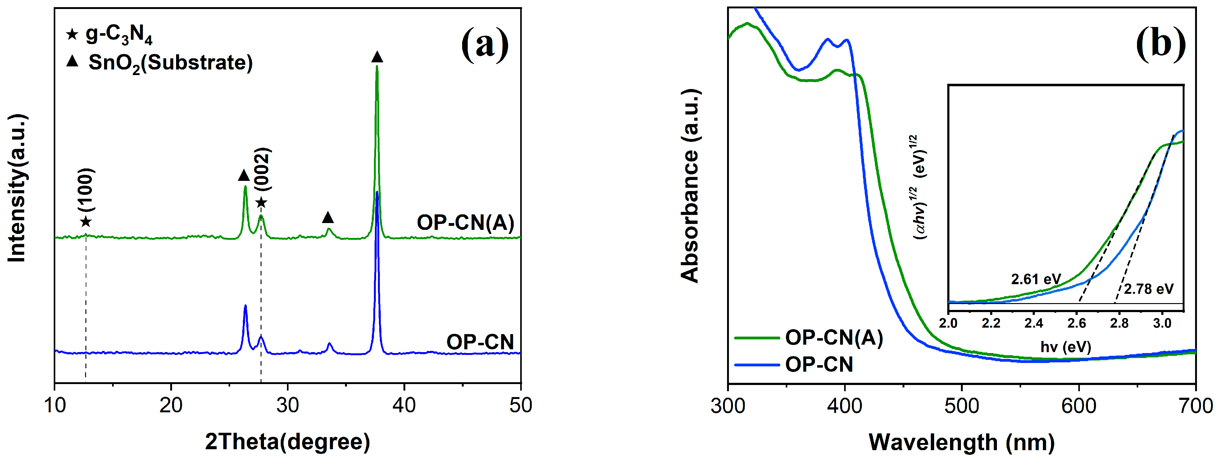 Crystals 13 01386 g004