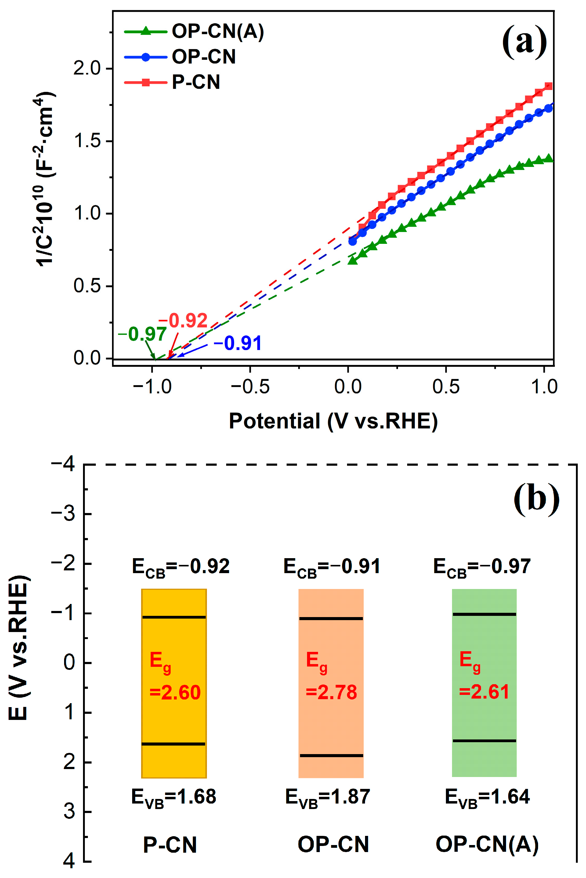 Crystals 13 01386 g006