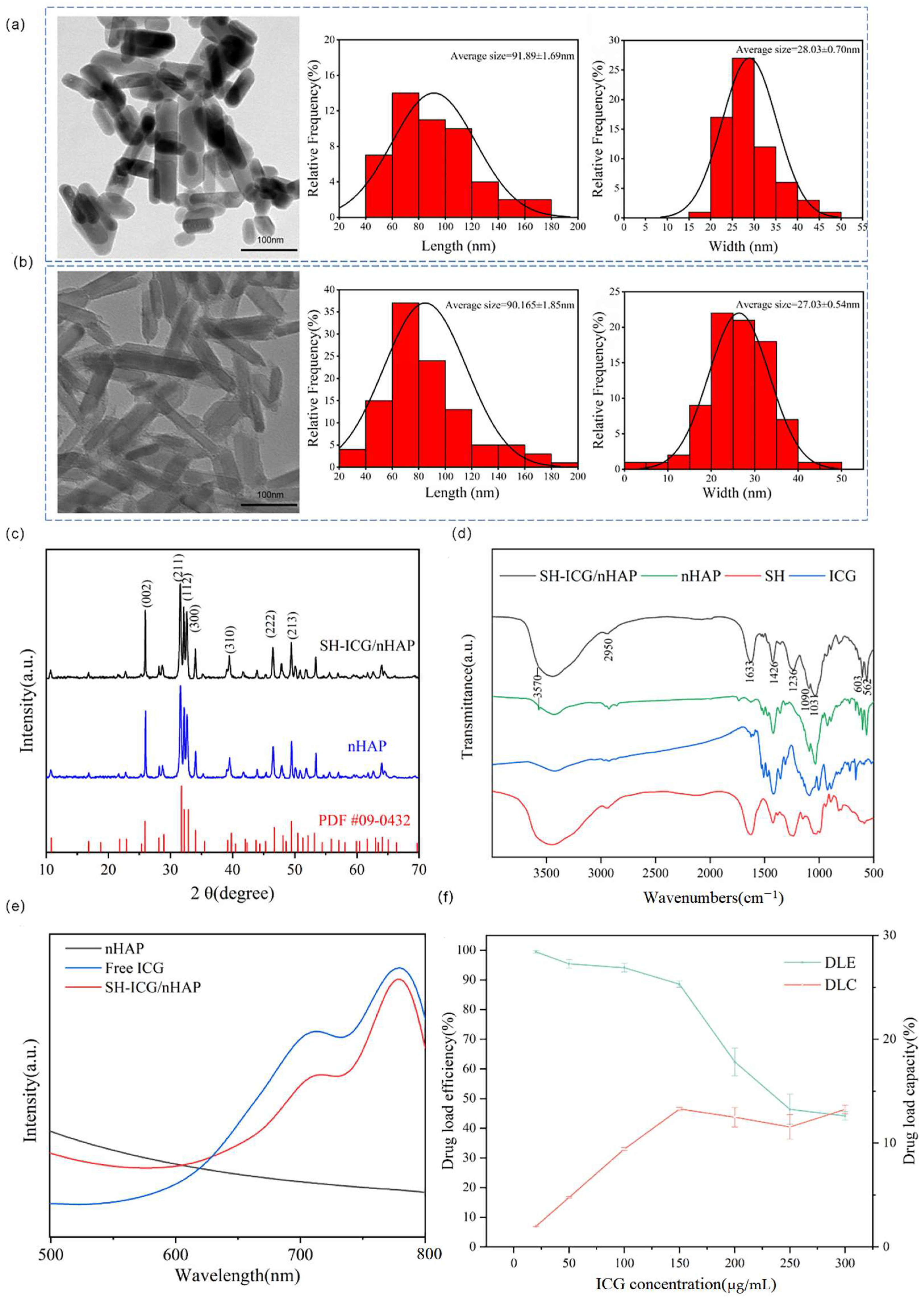 Crystals 13 01387 g001