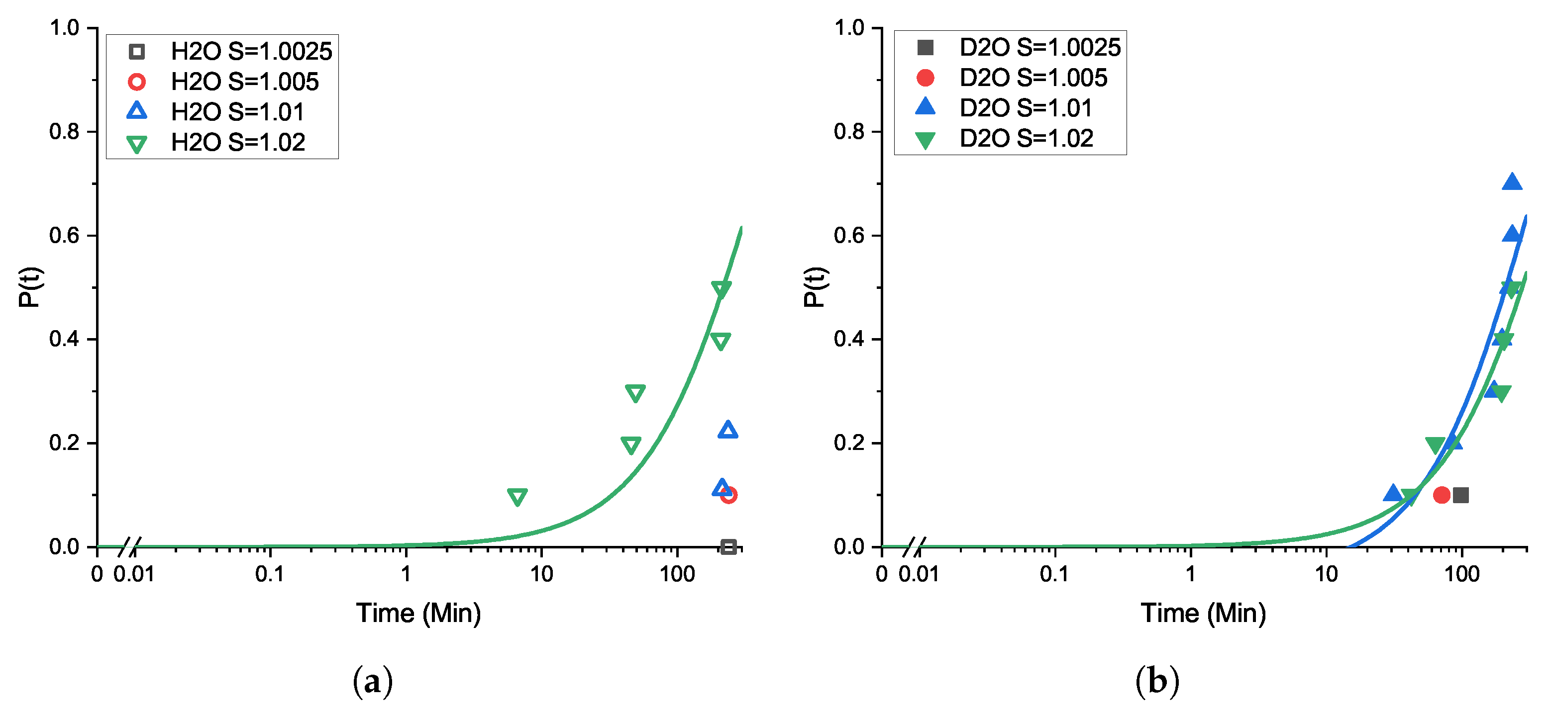 Crystals 13 01388 g005