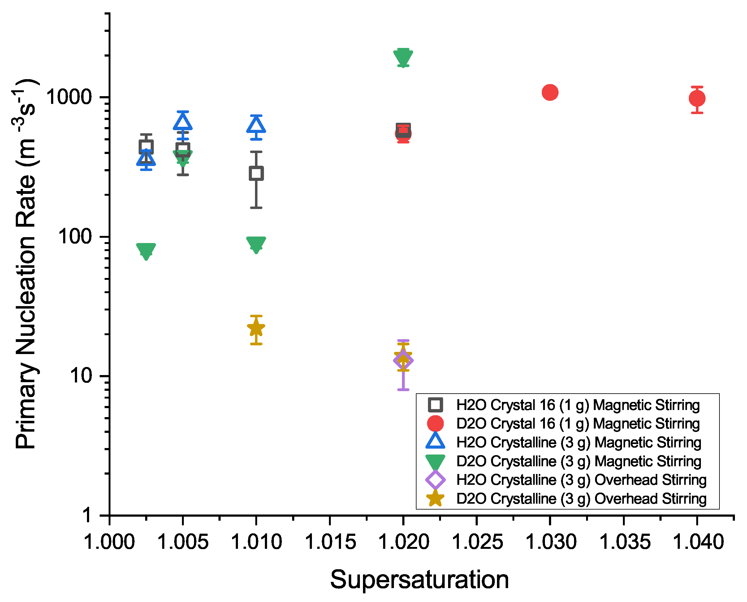 Crystals 13 01388 g009