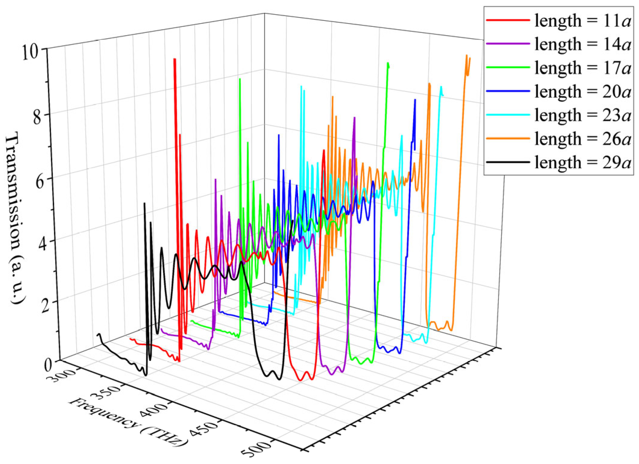Crystals 13 01389 g008