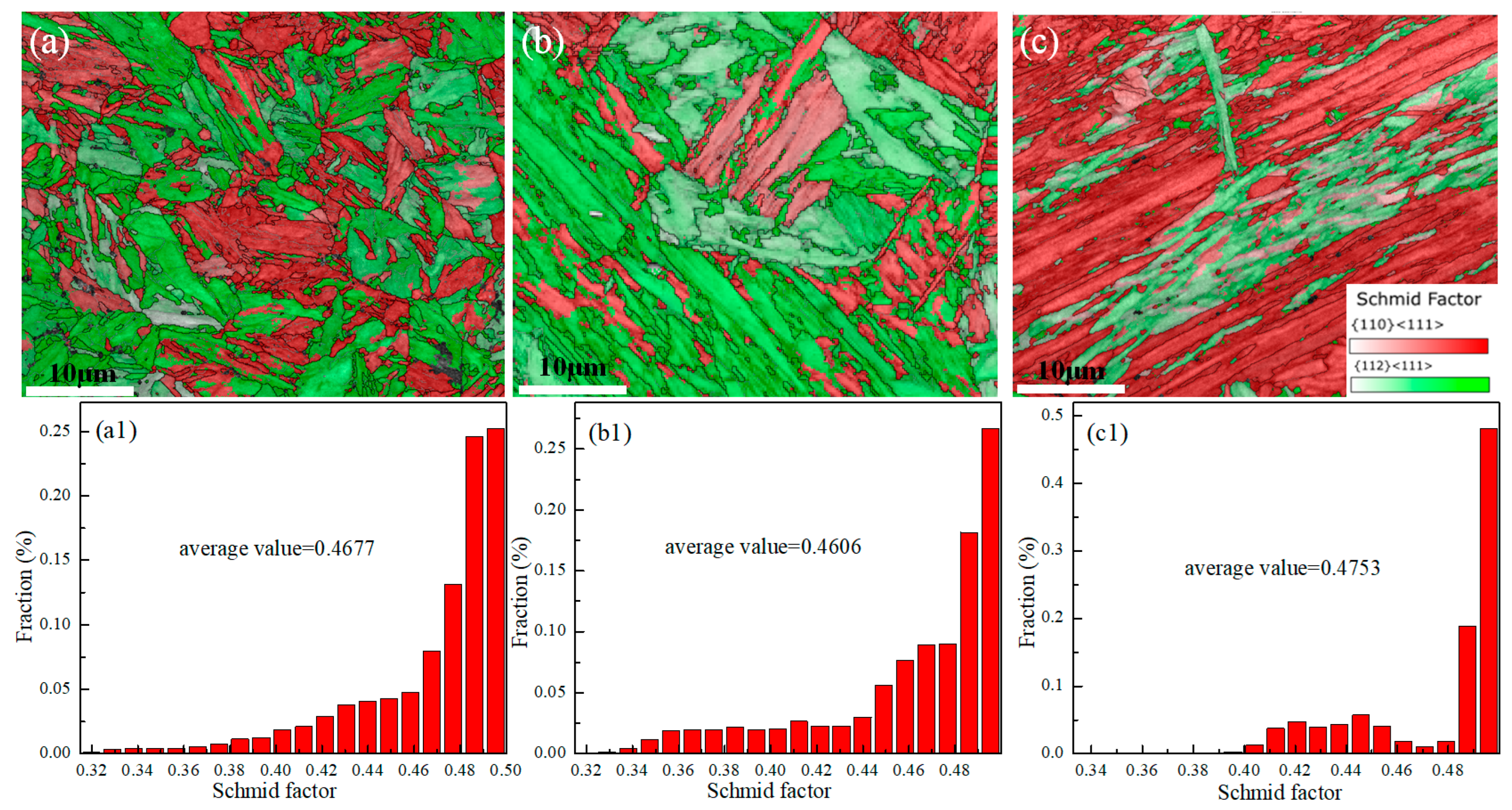 Crystals 13 01392 g005