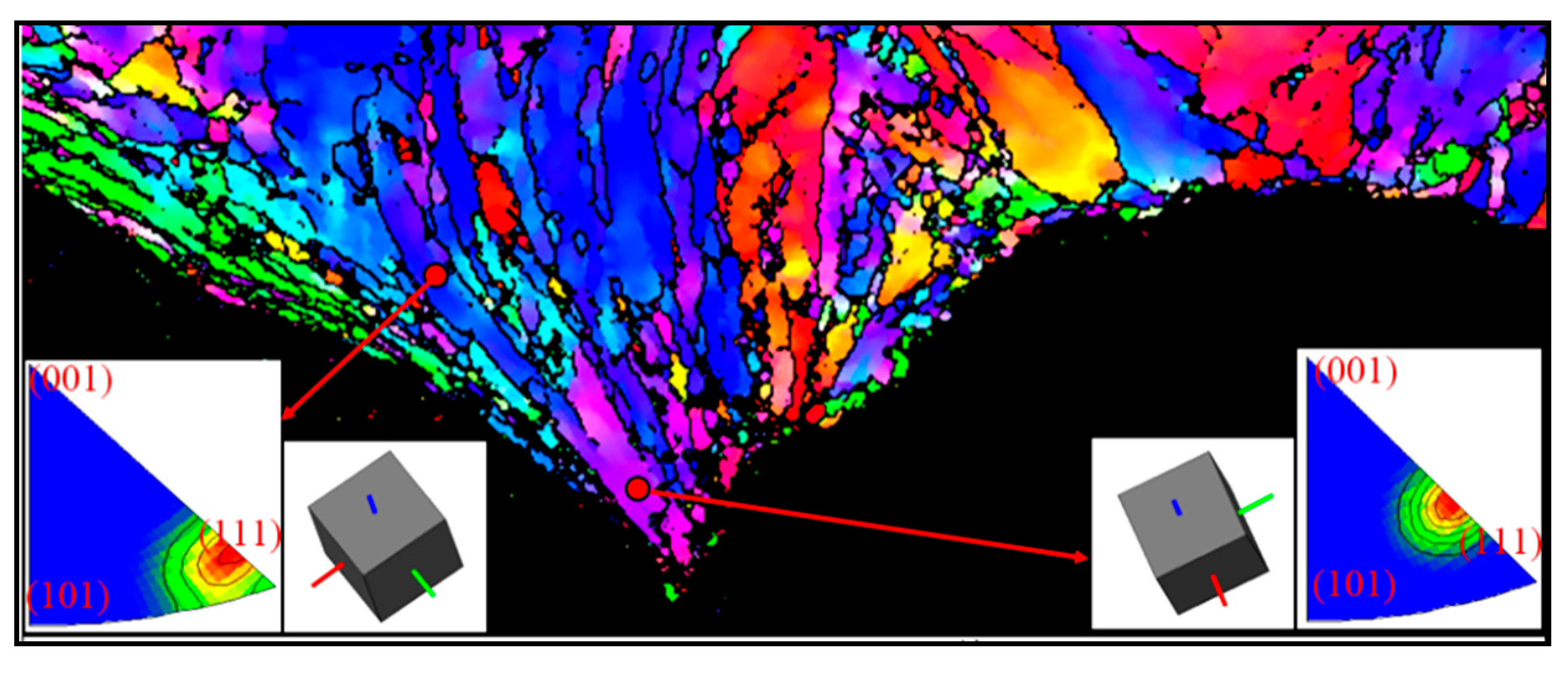 Crystals 13 01392 g006