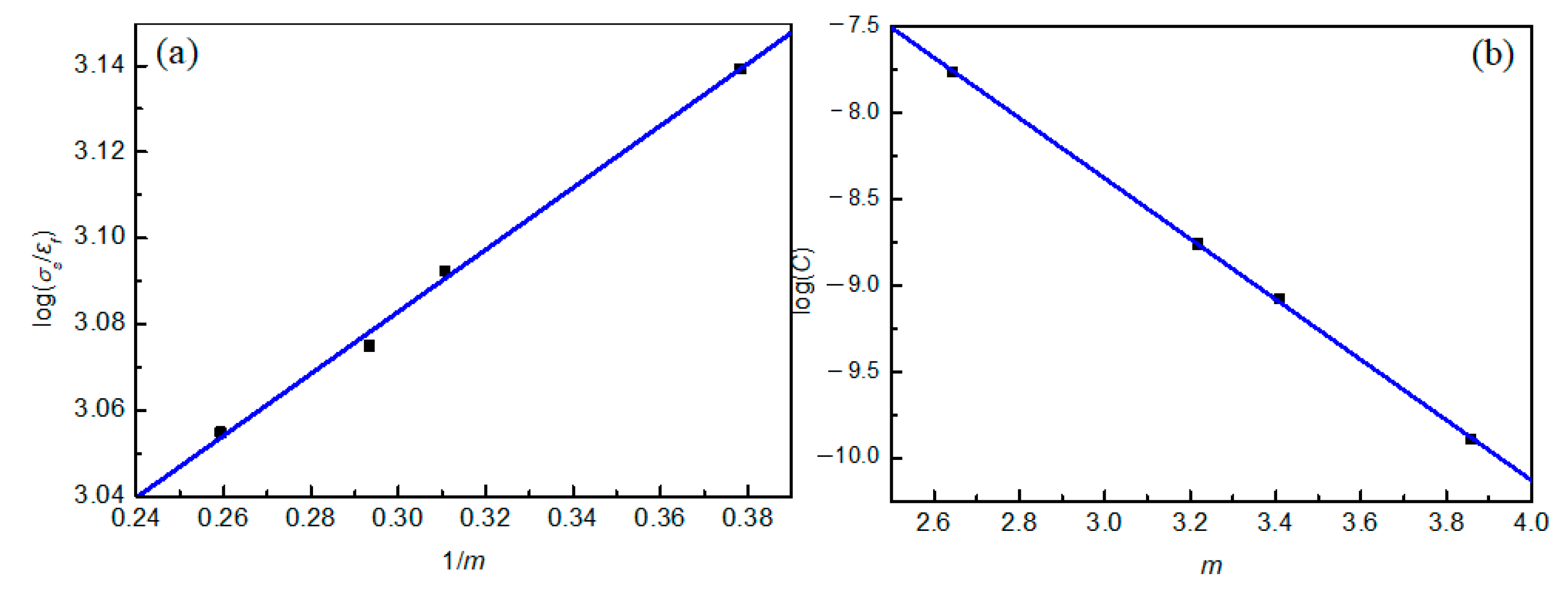 Crystals 13 01392 g012