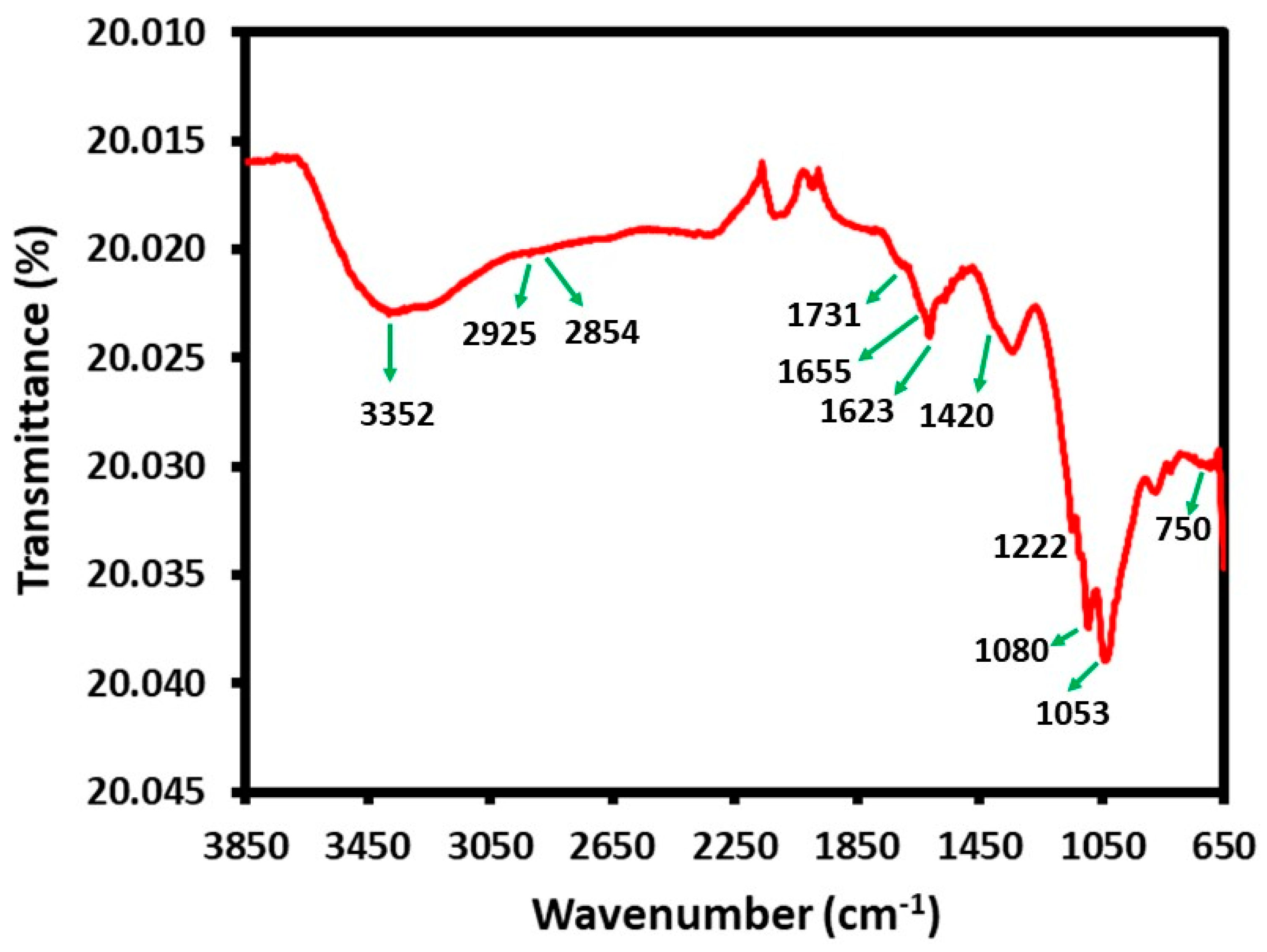 Crystals 13 01393 g004