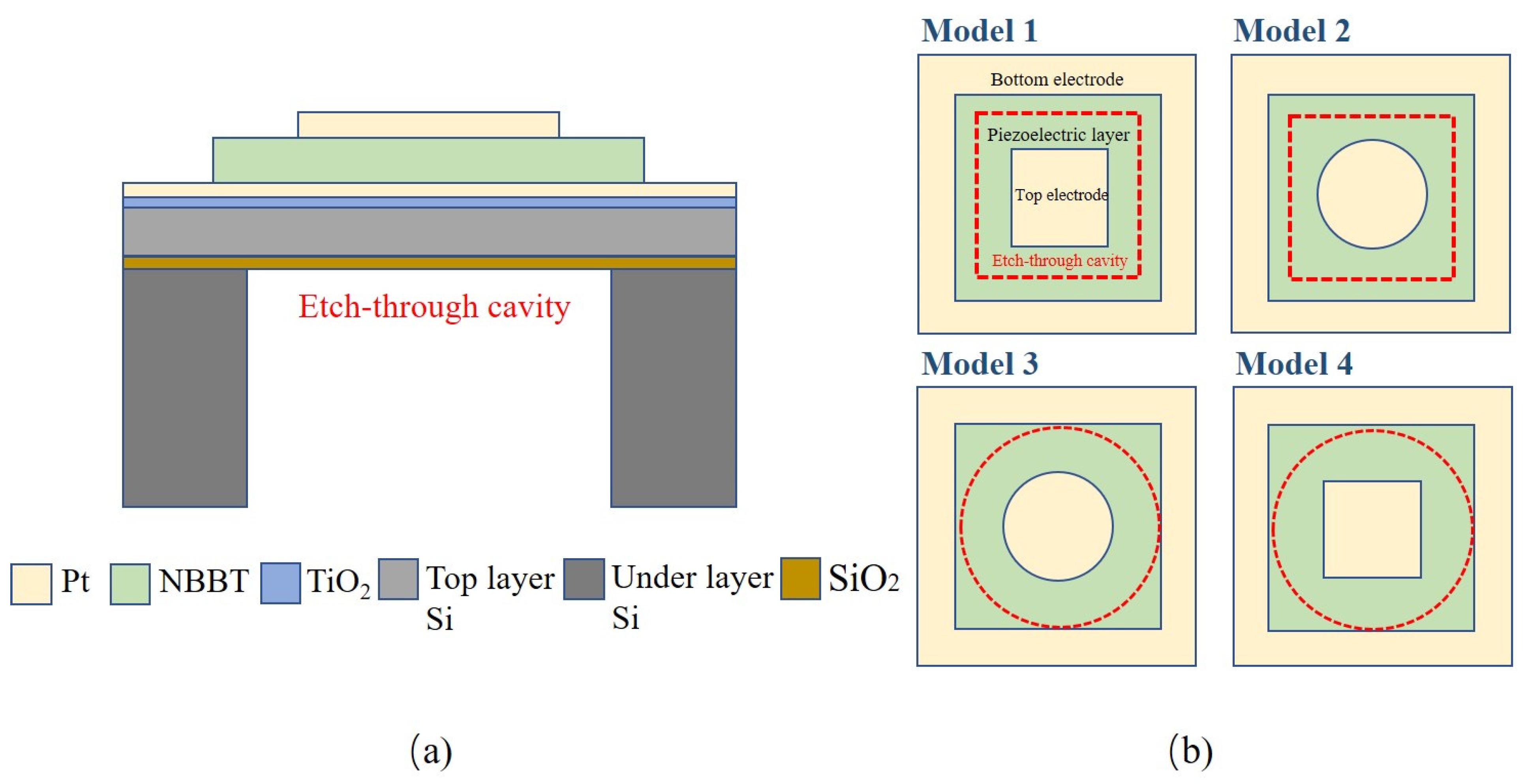 Crystals 13 01394 g001