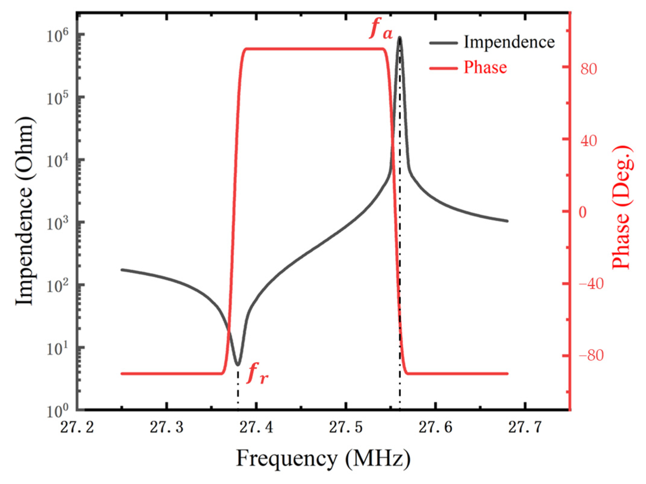 Crystals 13 01394 g004