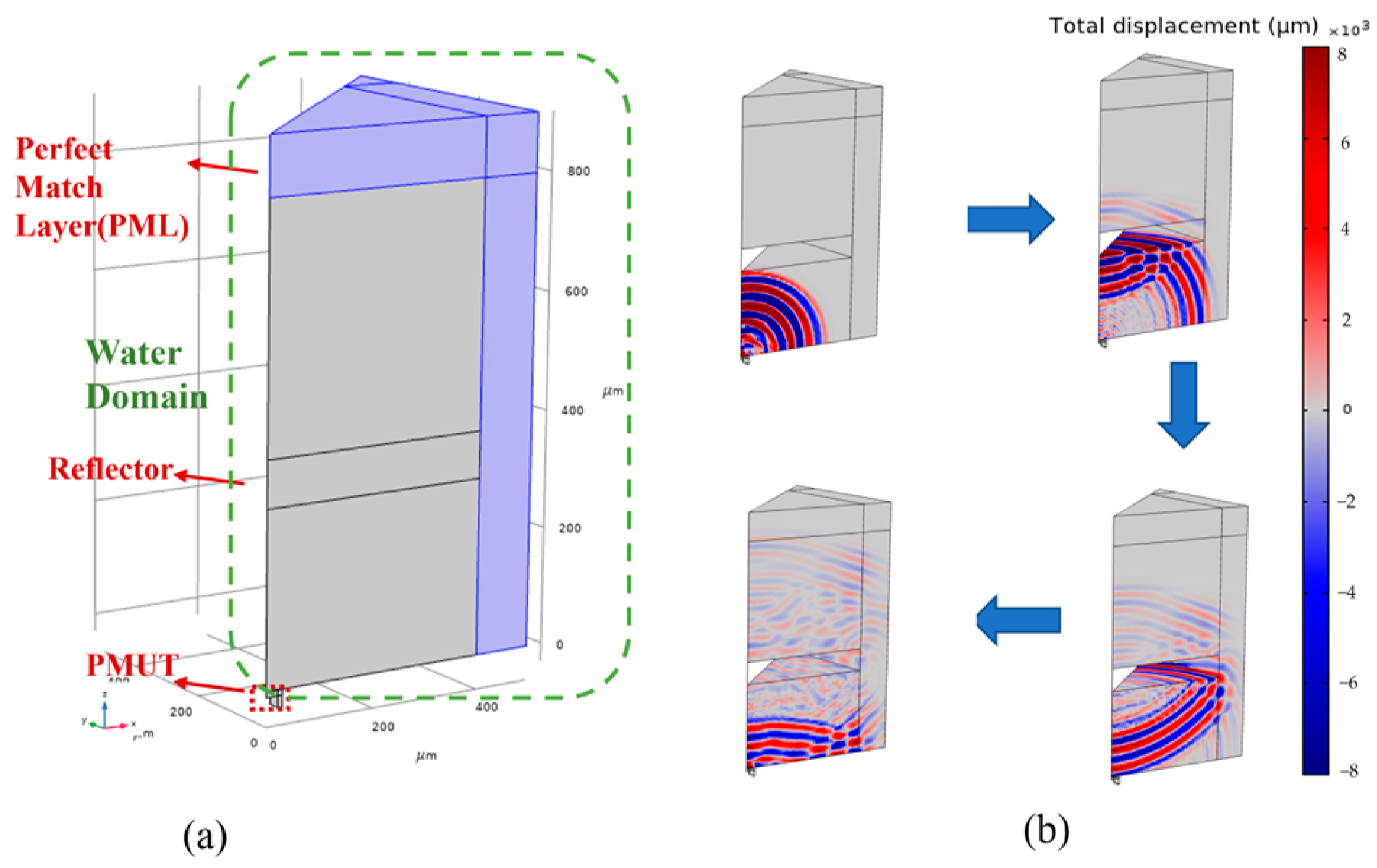 Crystals 13 01394 g010