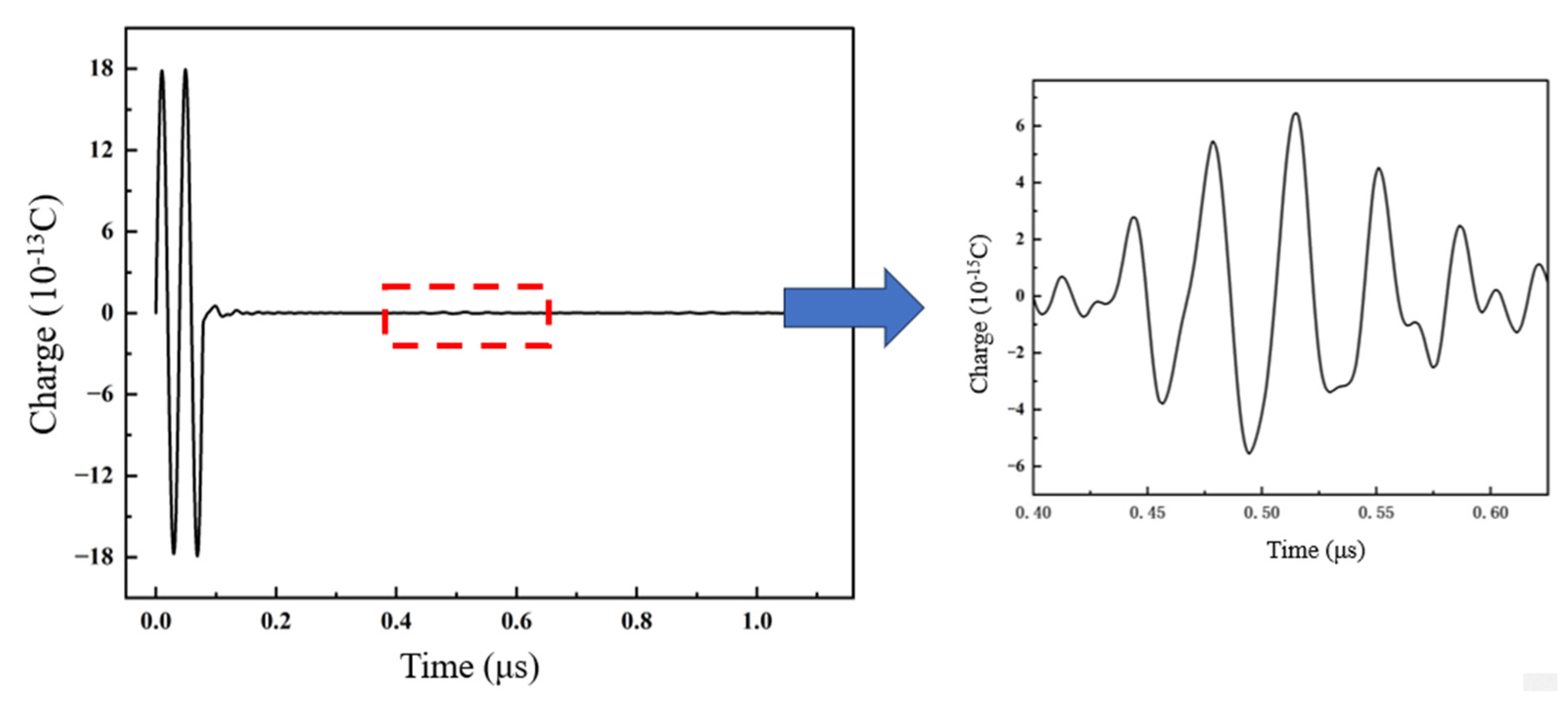Crystals 13 01394 g011