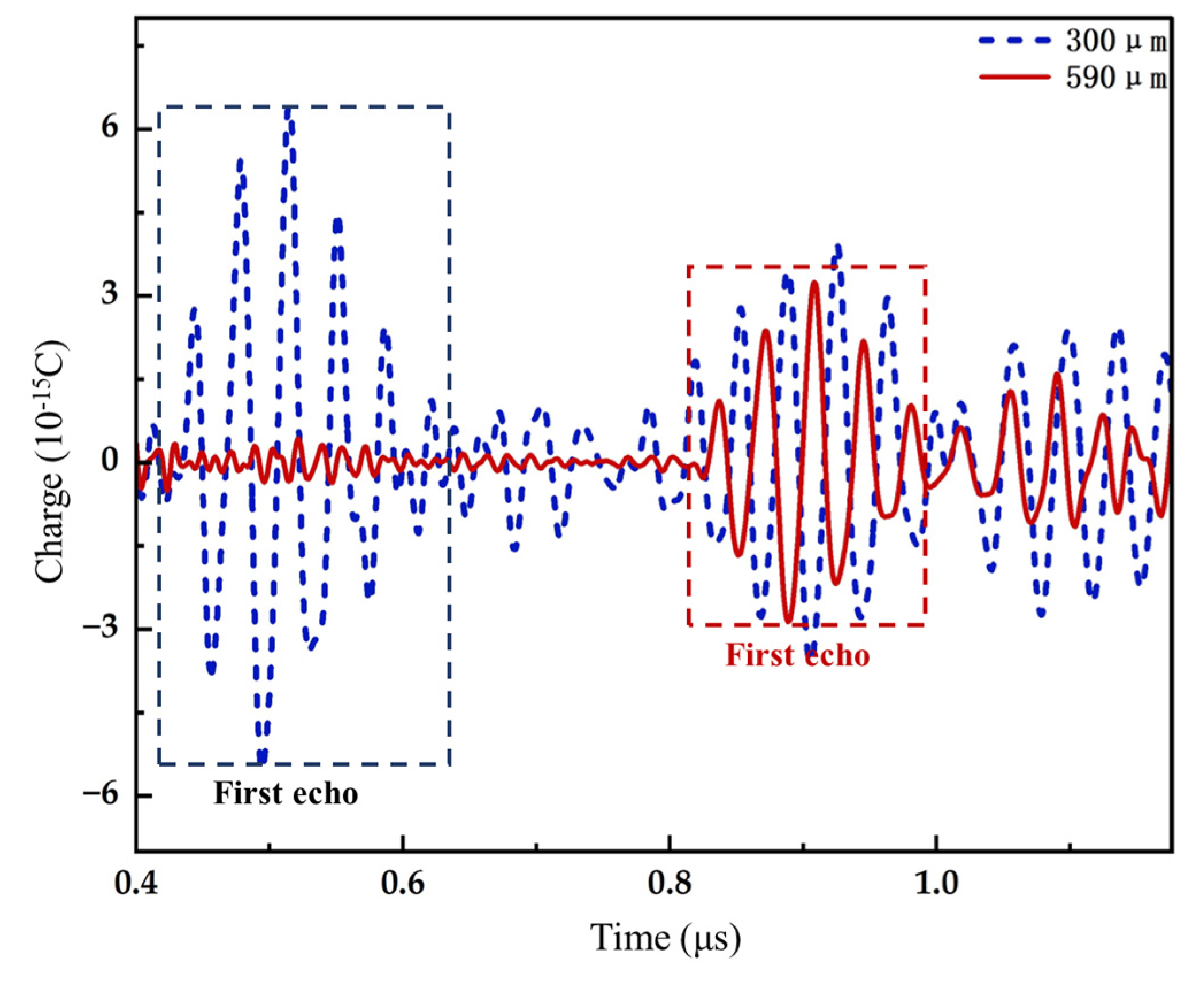Crystals 13 01394 g012
